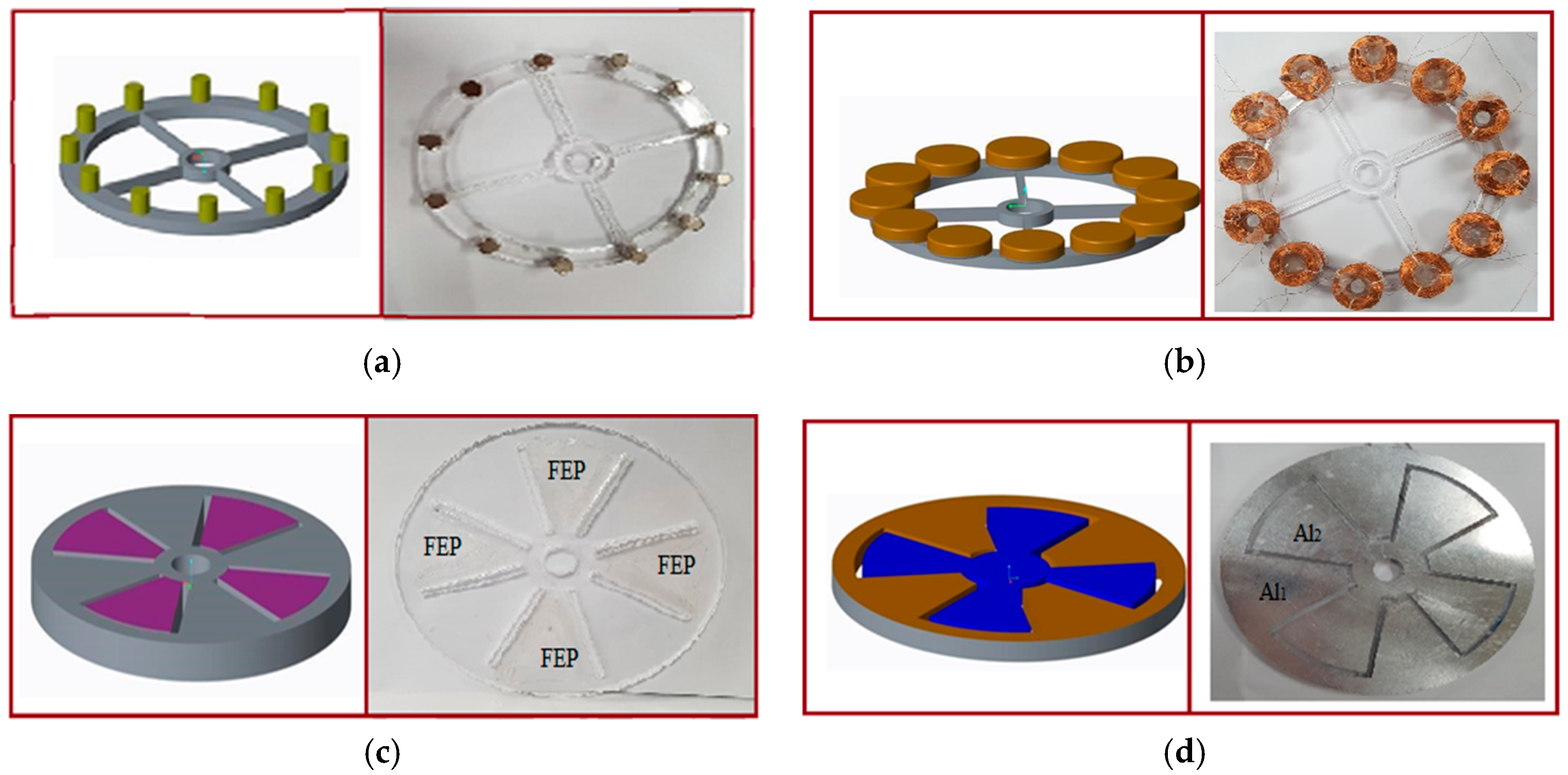 Energies 12 01774 g001 550
