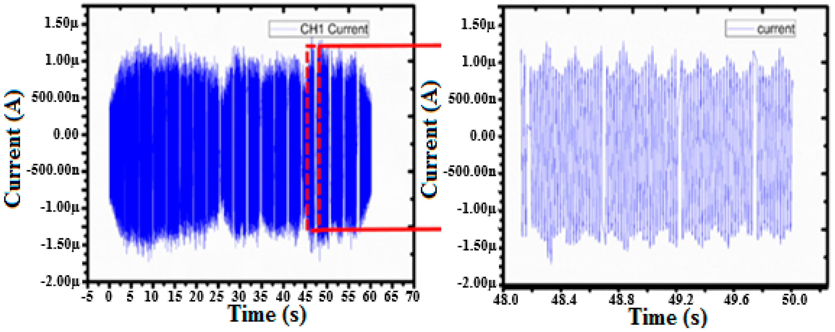 Energies 12 01774 g009 550