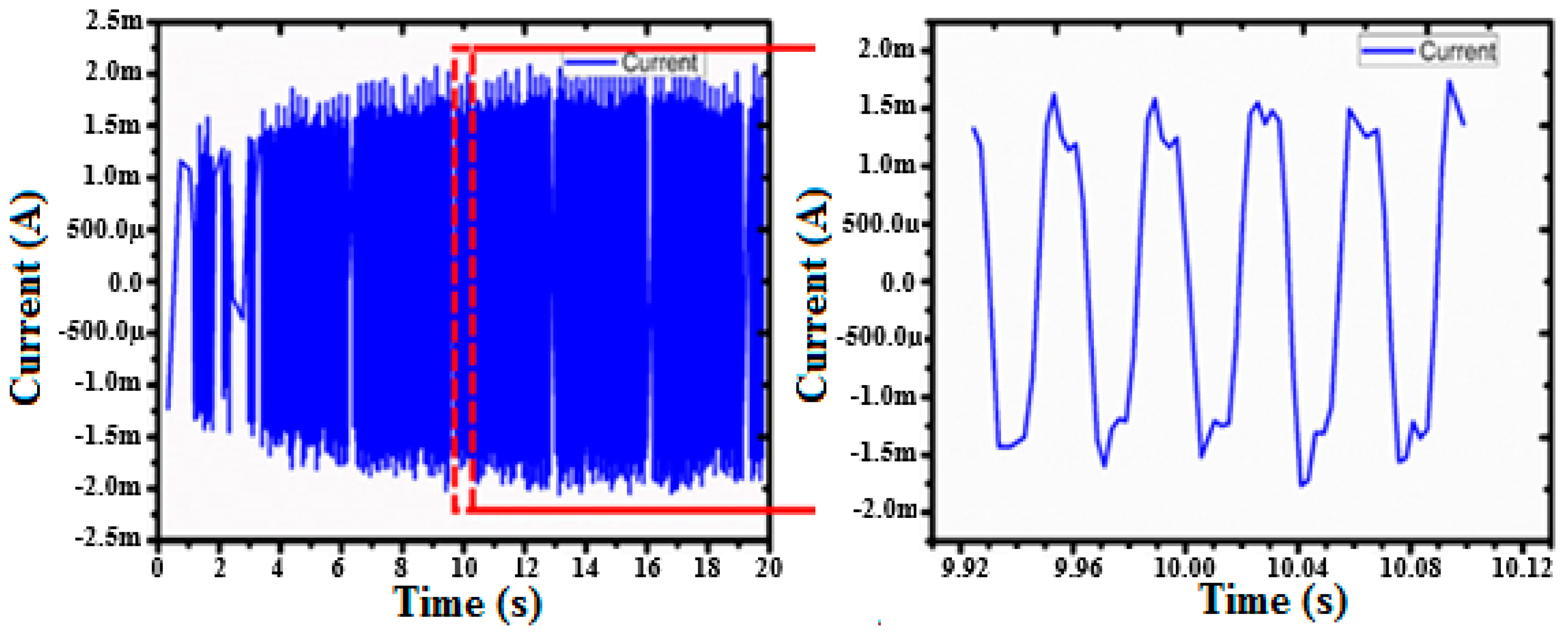Energies 12 01774 g011 550