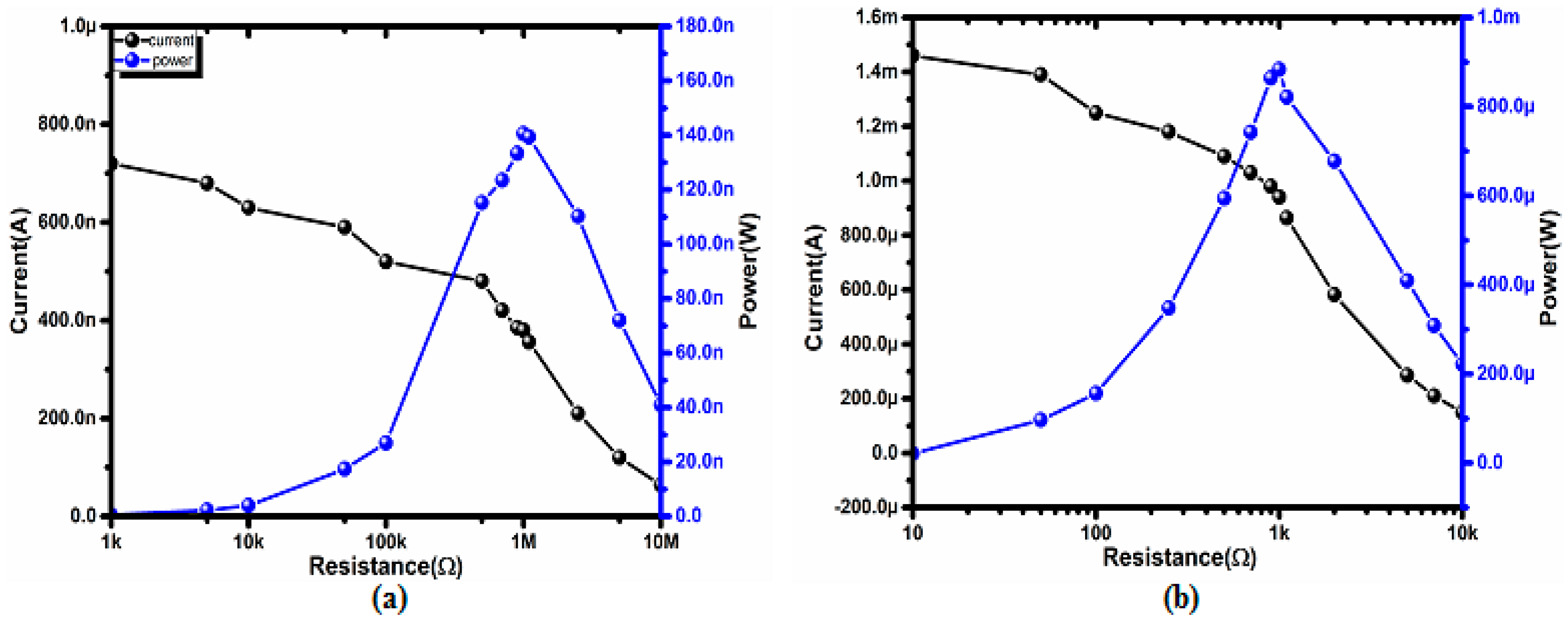 Energies 12 01774 g012 550
