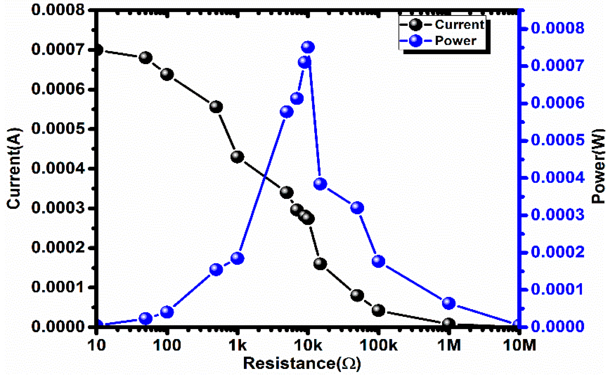 Energies 12 01774 g014 550