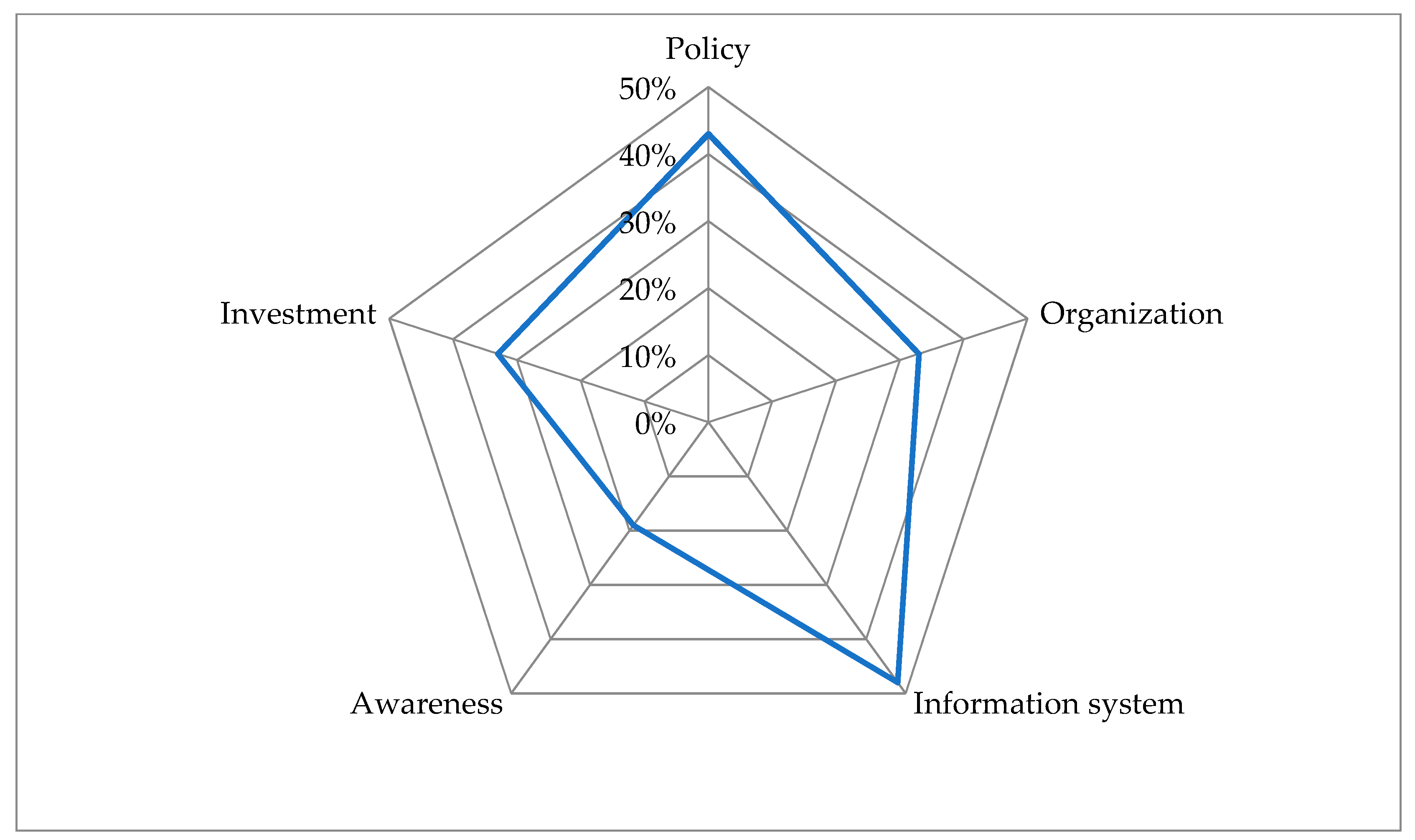Energies 12 01775 g008