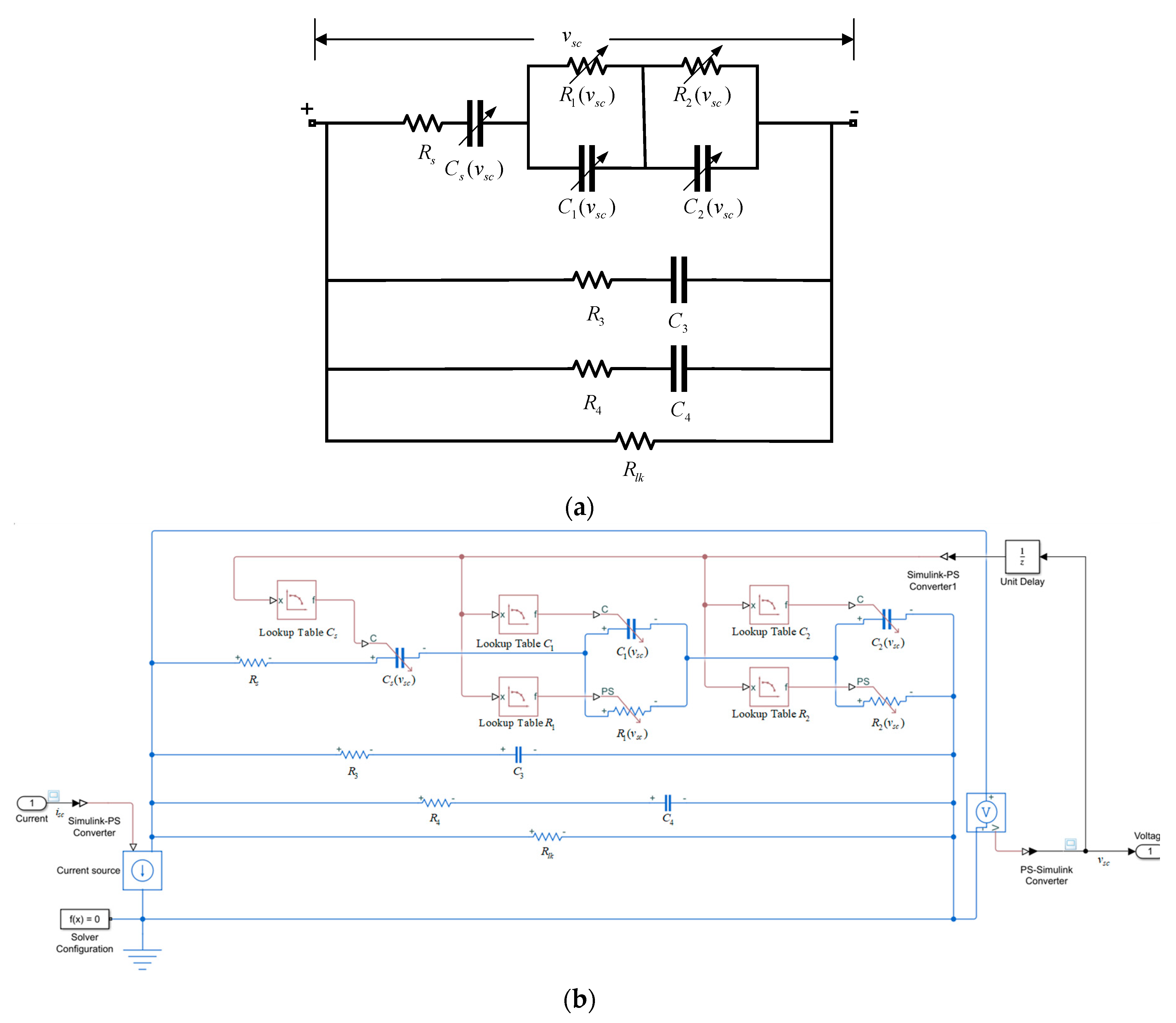 Energies 12 01776 g003