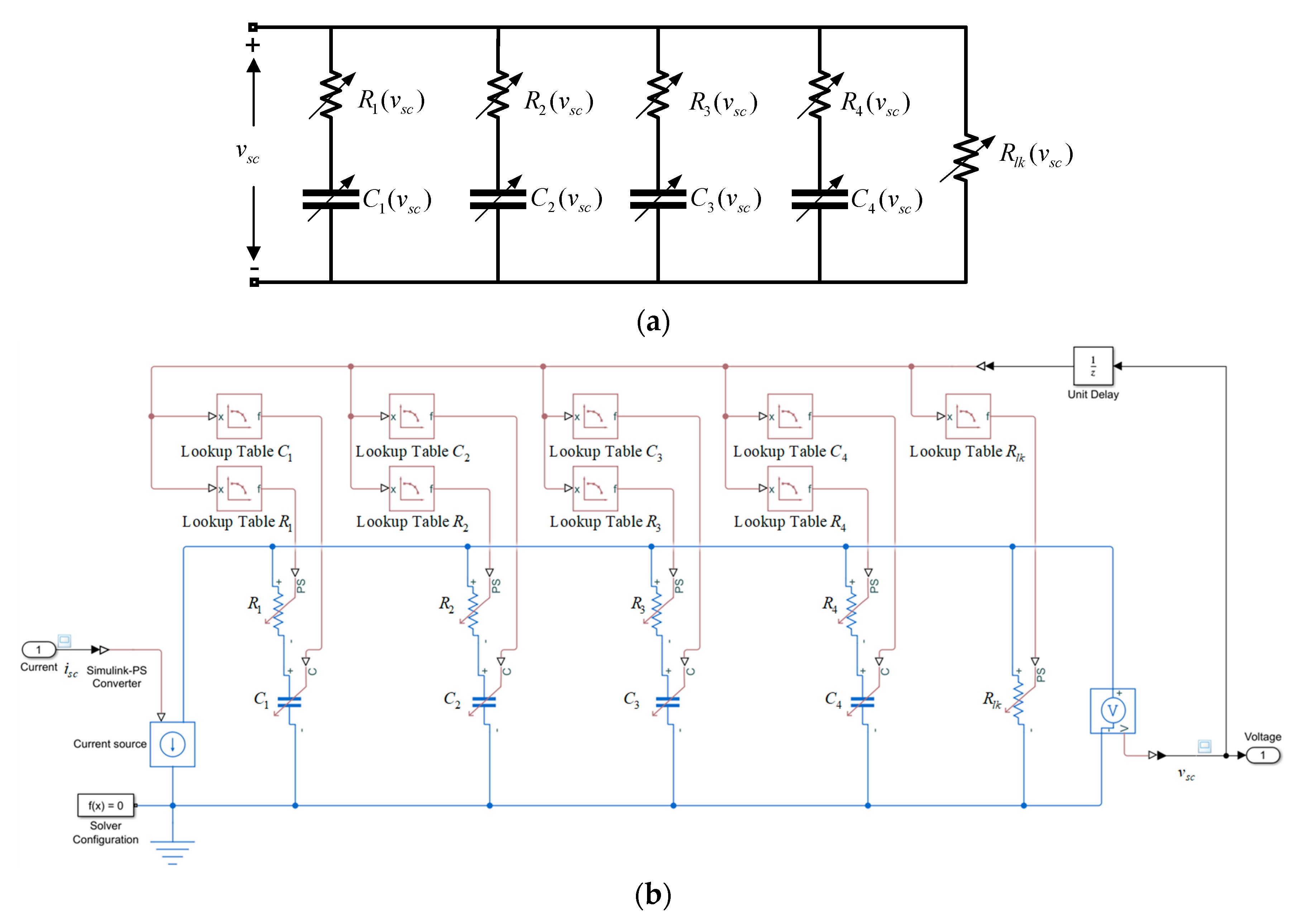 Energies 12 01776 g004