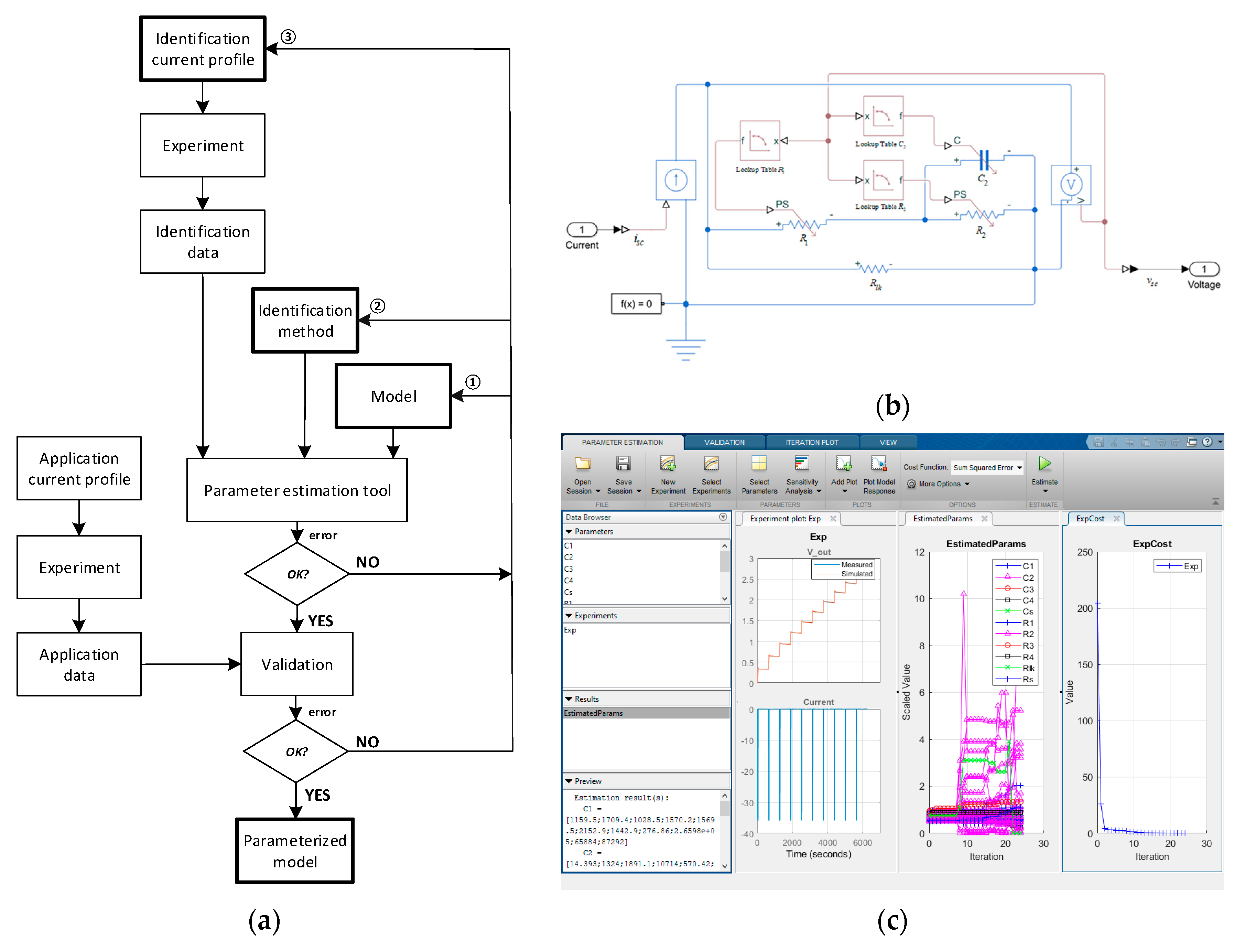 Energies 12 01776 g007