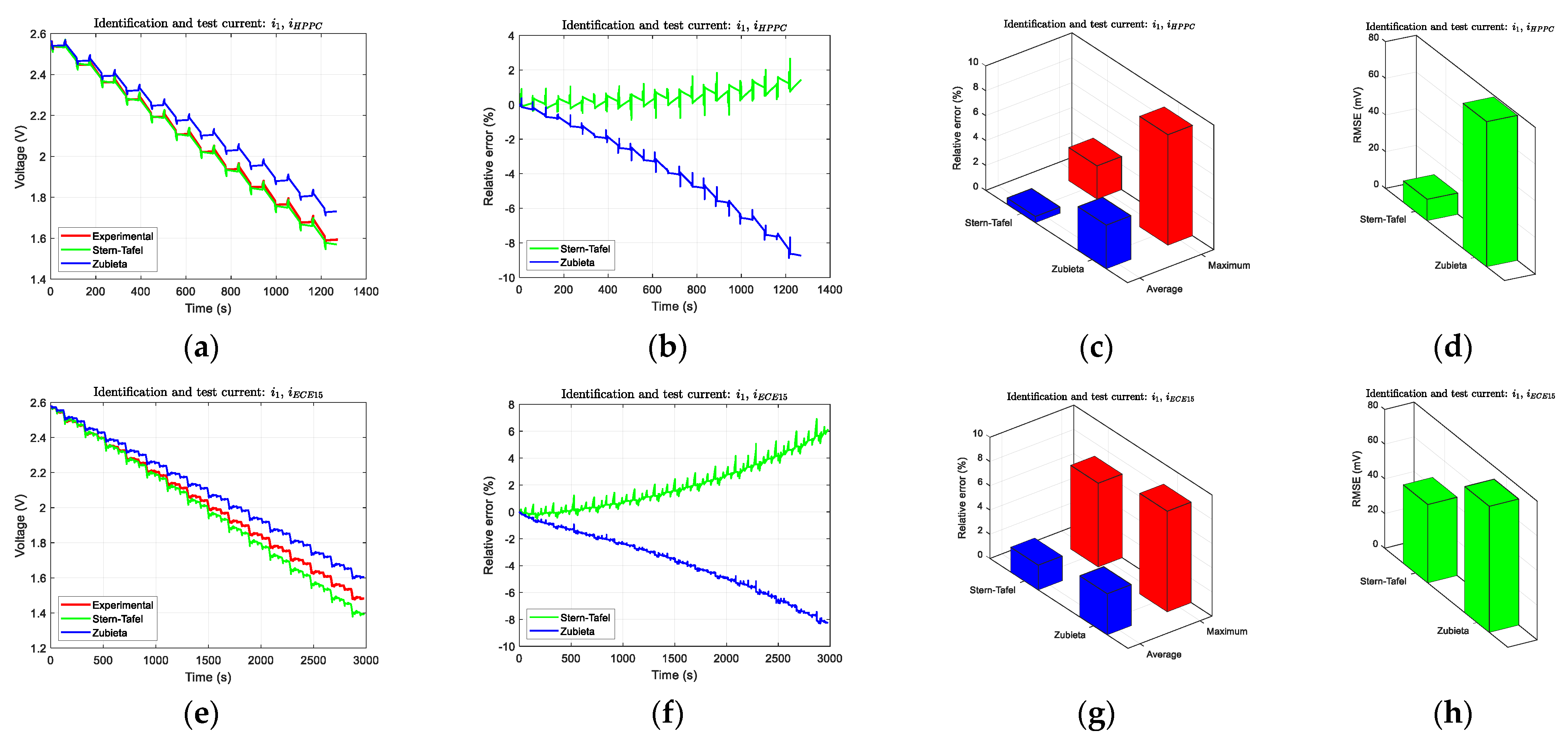 Energies 12 01776 g011