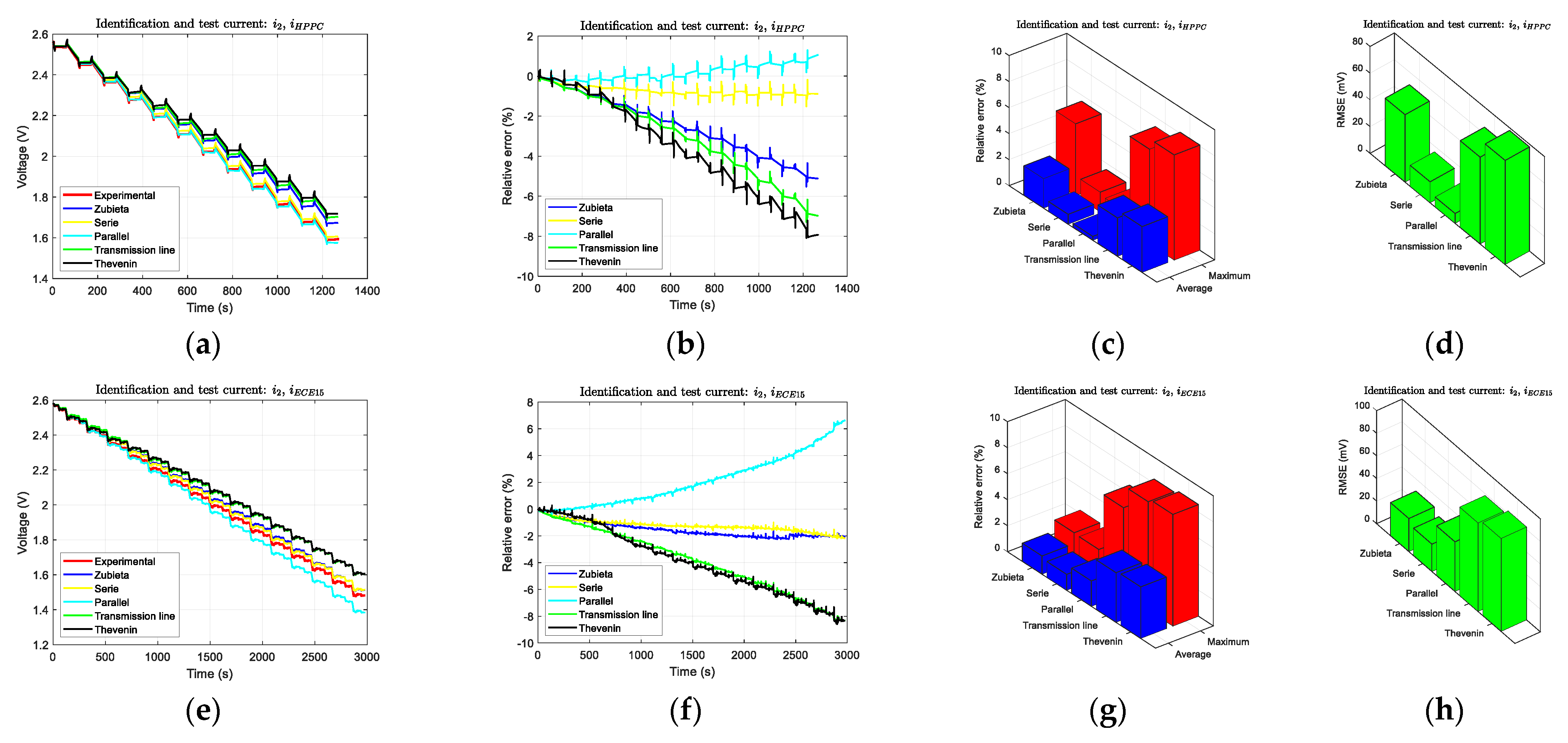 Energies 12 01776 g012