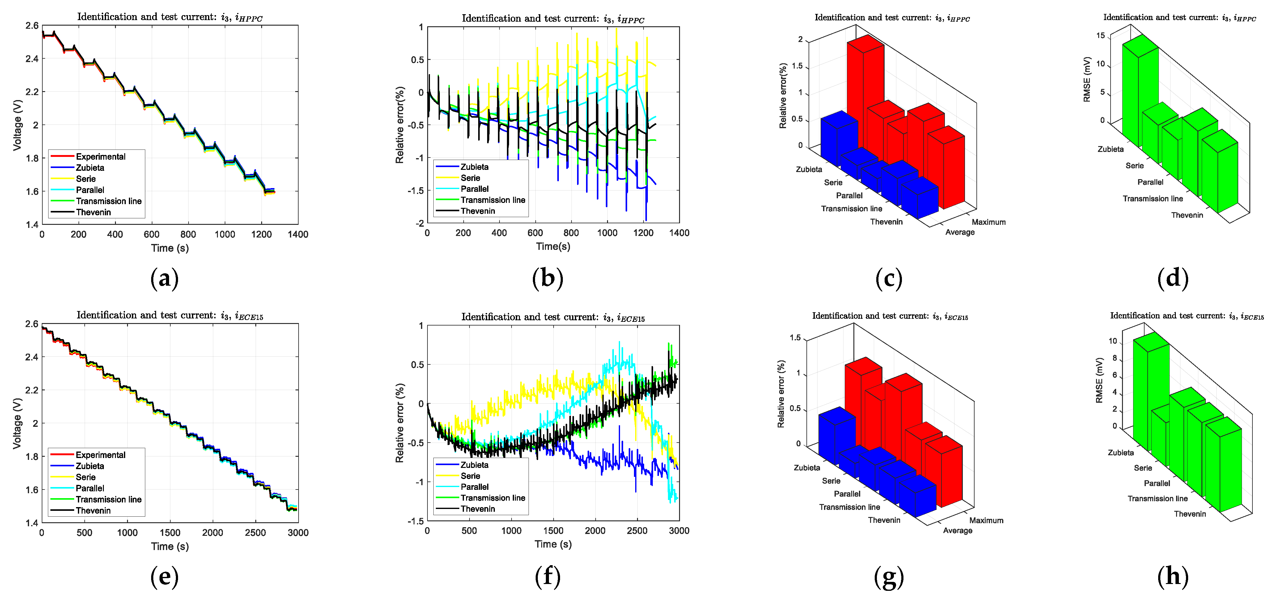 Energies 12 01776 g013