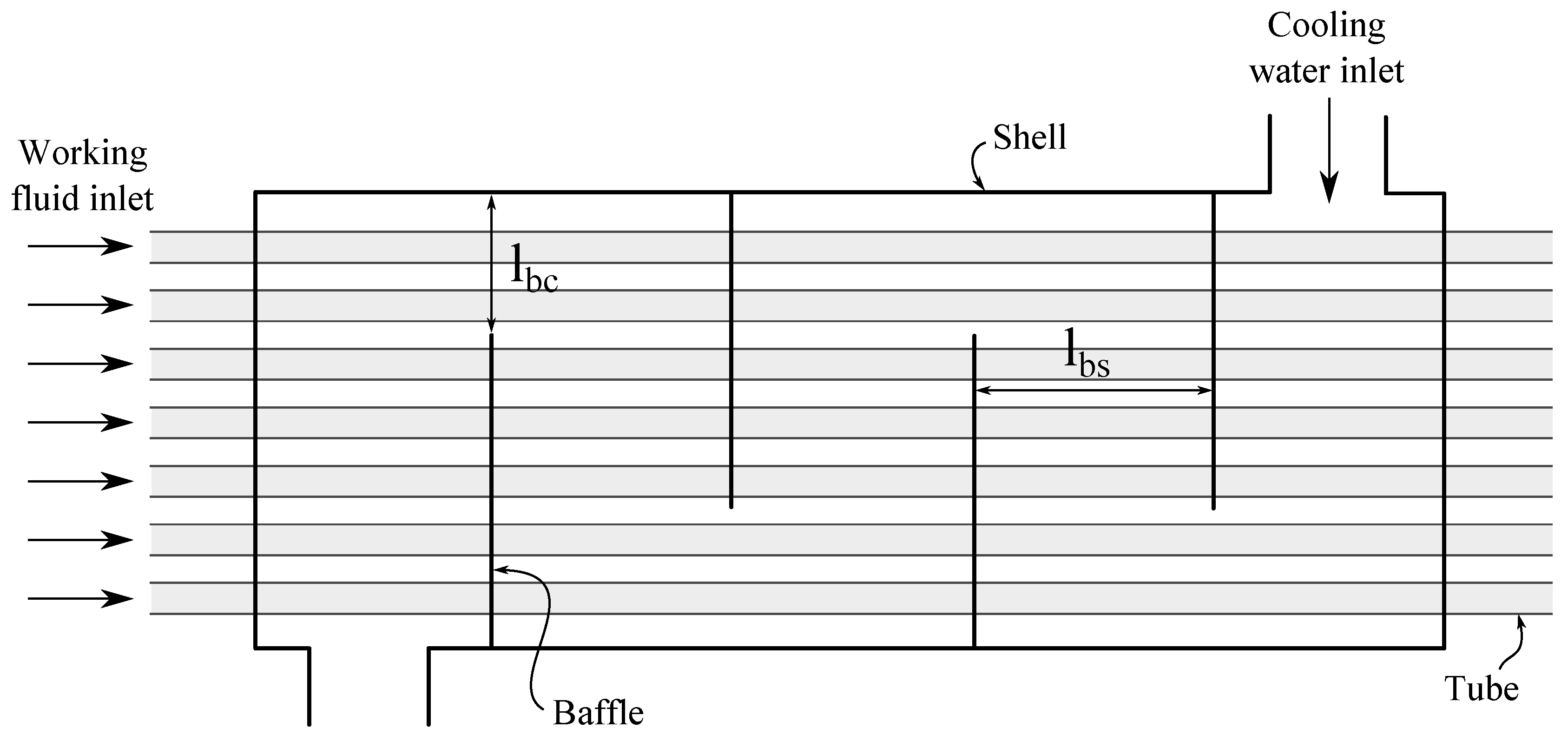 Energies 12 01783 g002