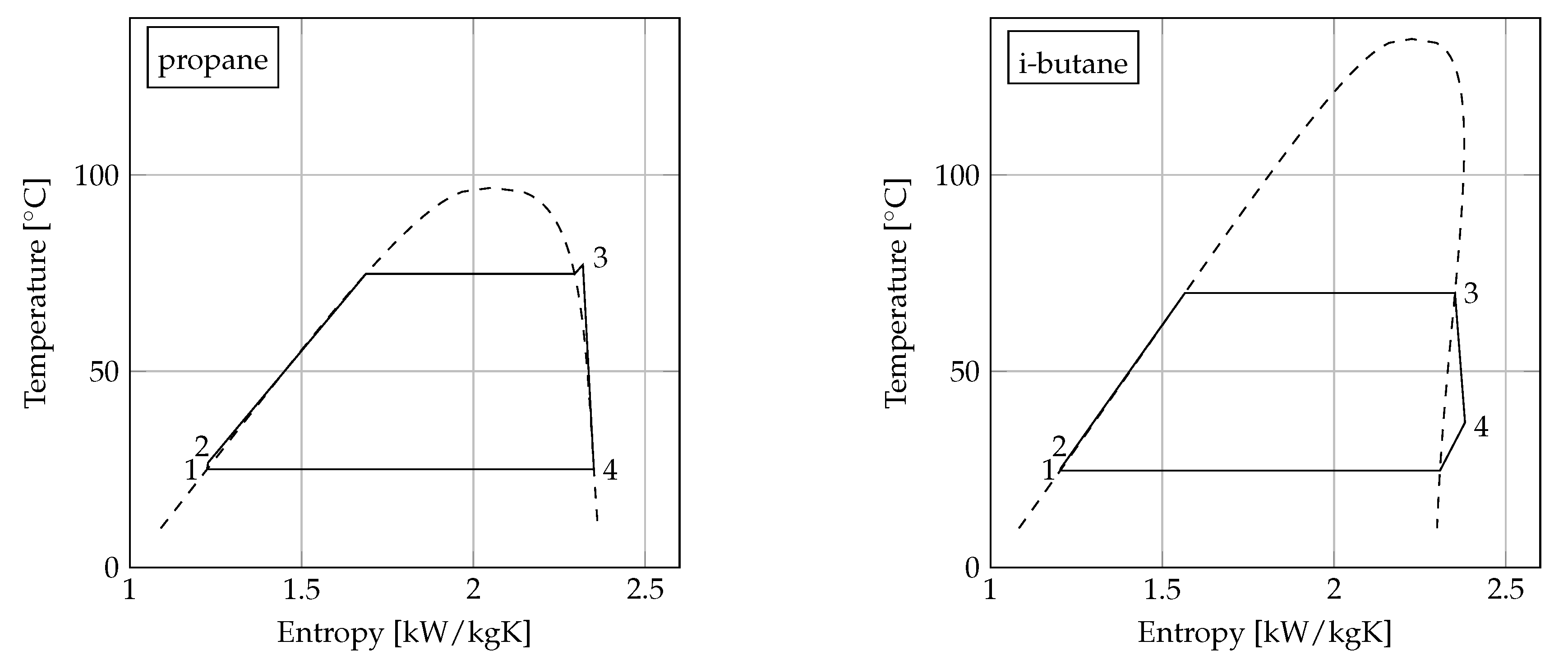 Energies 12 01783 g004a