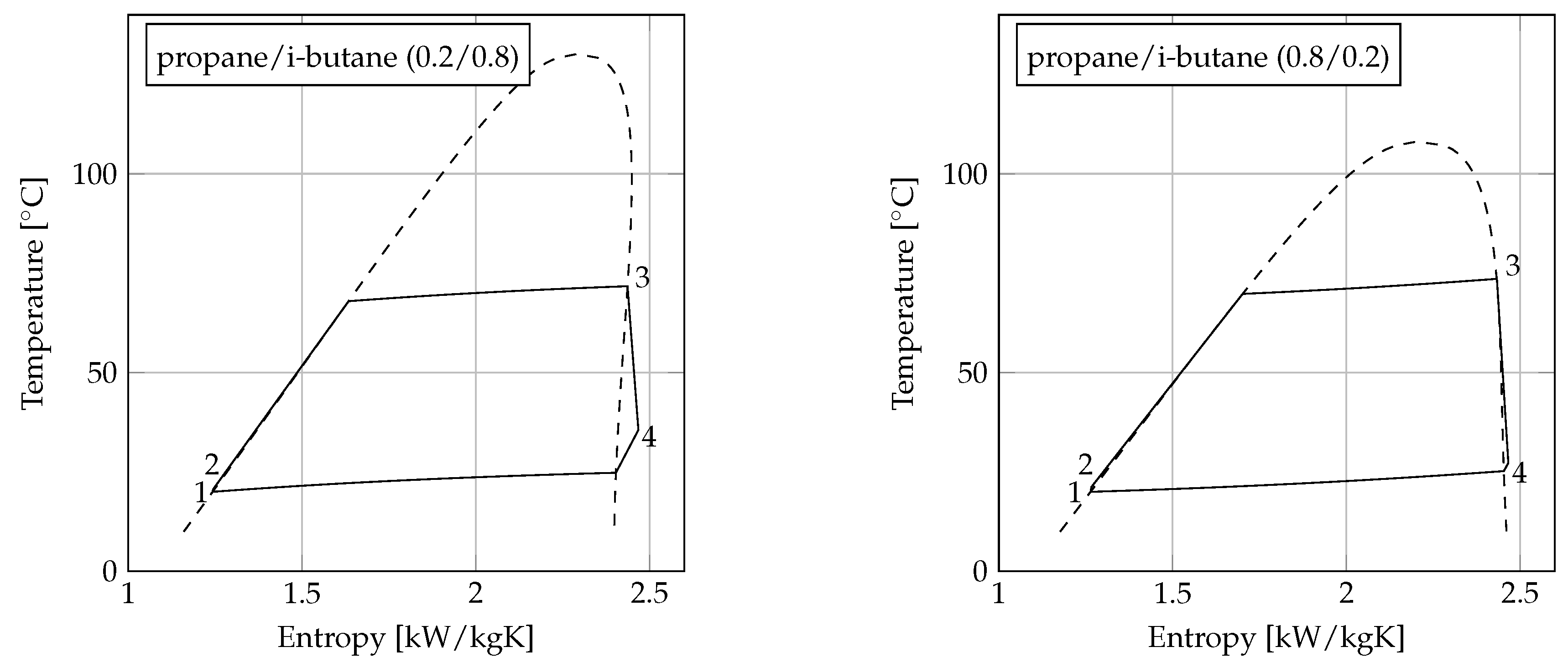 Energies 12 01783 g004b