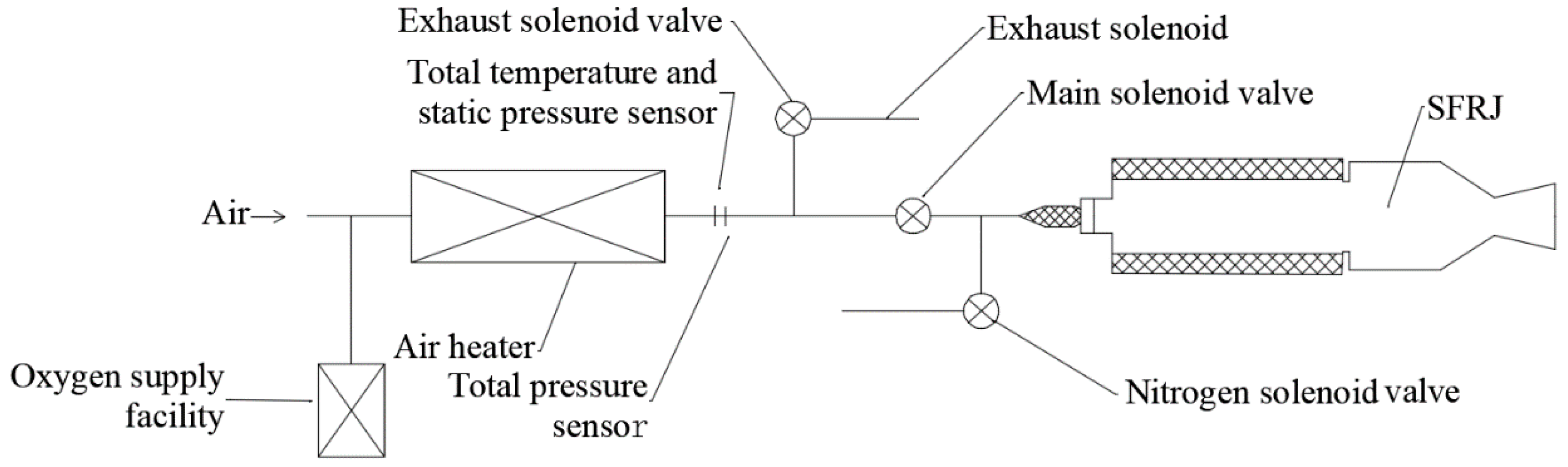 Energies 12 01784 g001