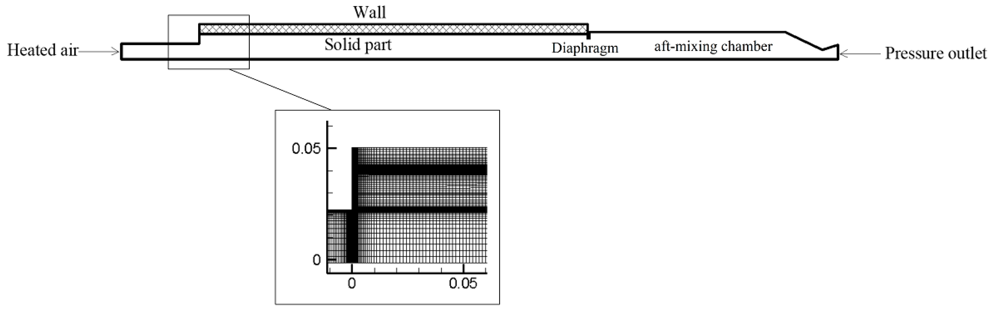Energies 12 01784 g008