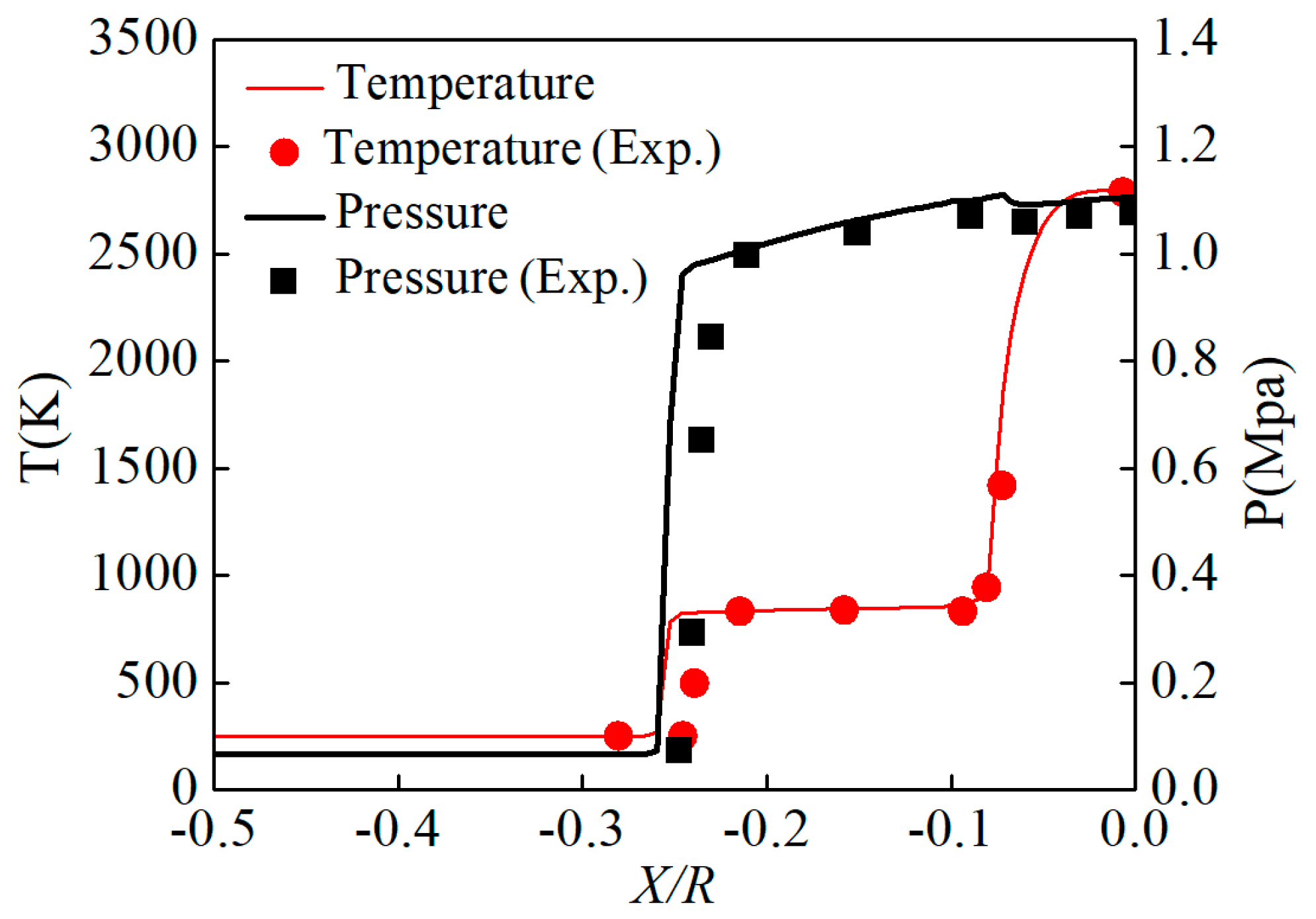 Energies 12 01784 g010