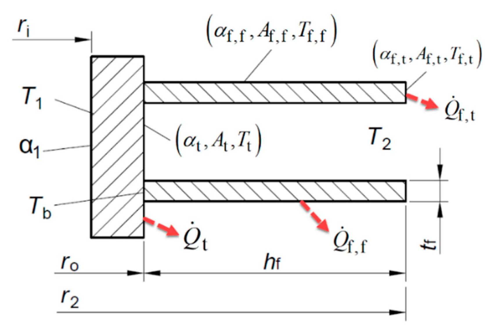Energies 12 01787 g001 Energies 12 01787 g001
