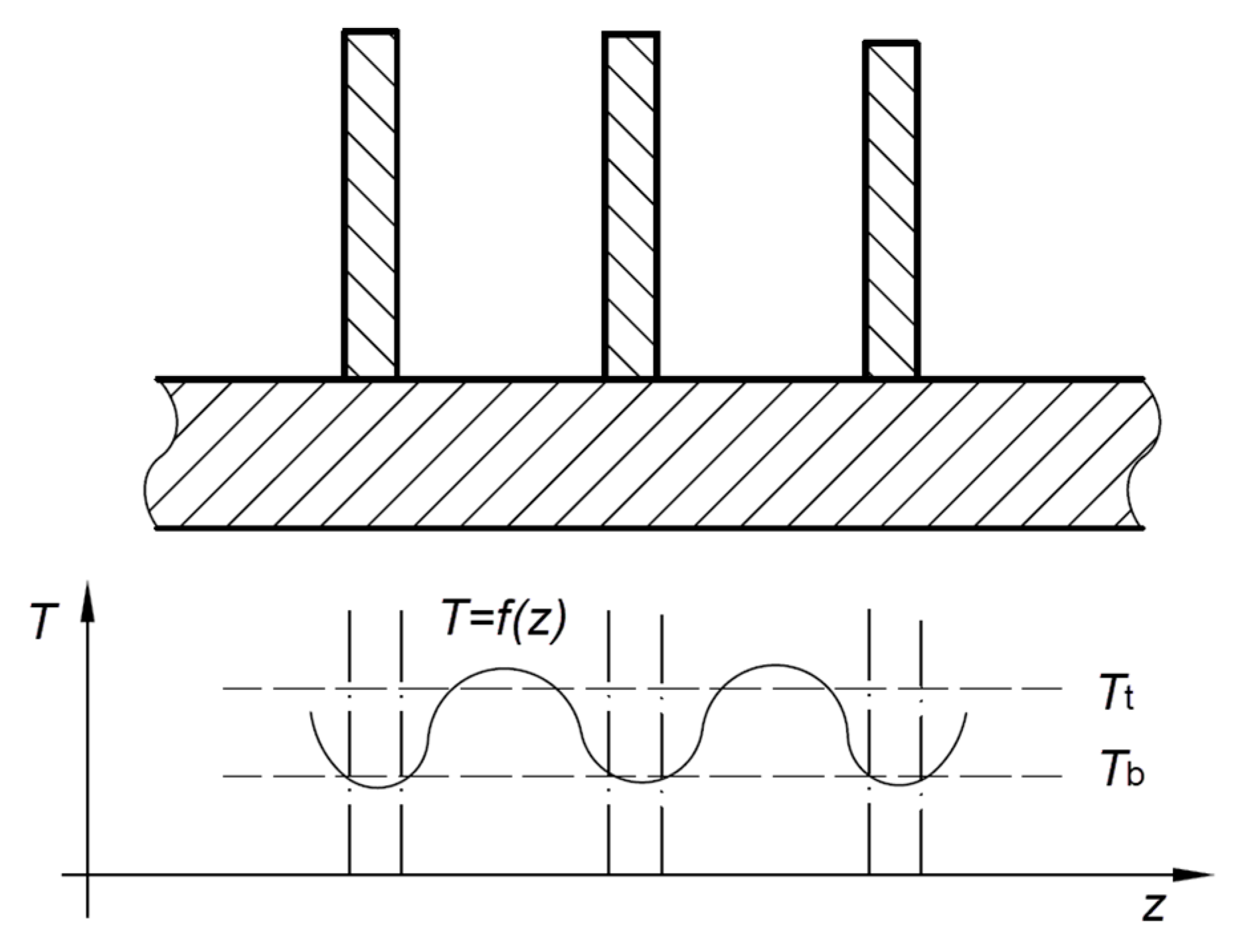 Energies 12 01787 g002 Energies 12 01787 g002