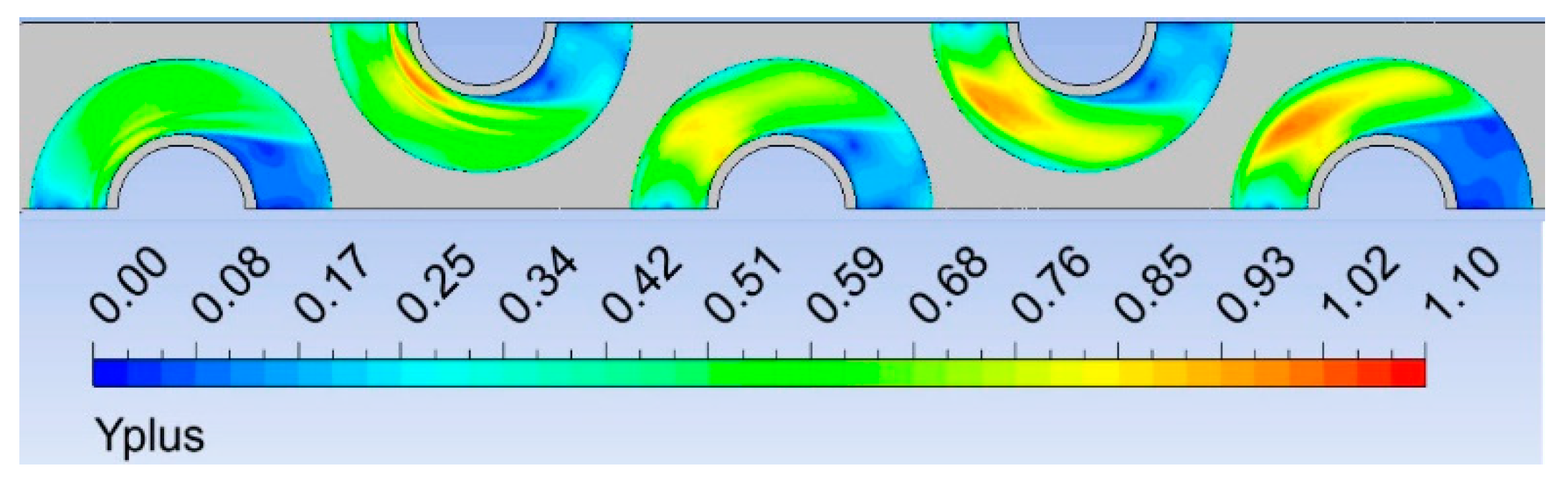 Energies 12 01787 g007 Energies 12 01787 g007