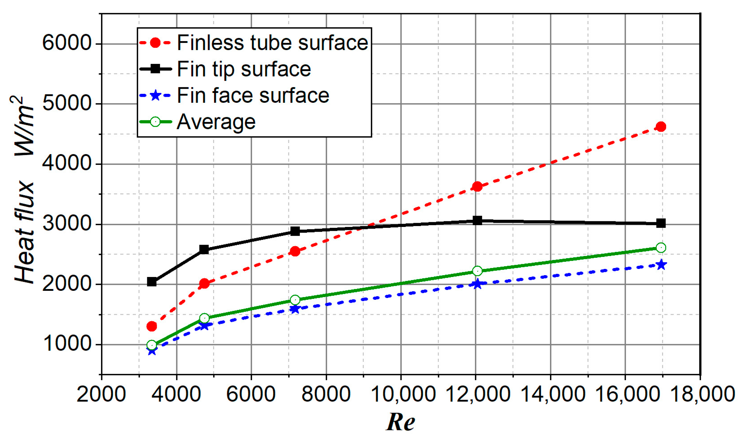 Energies 12 01787 g013 Energies 12 01787 g013