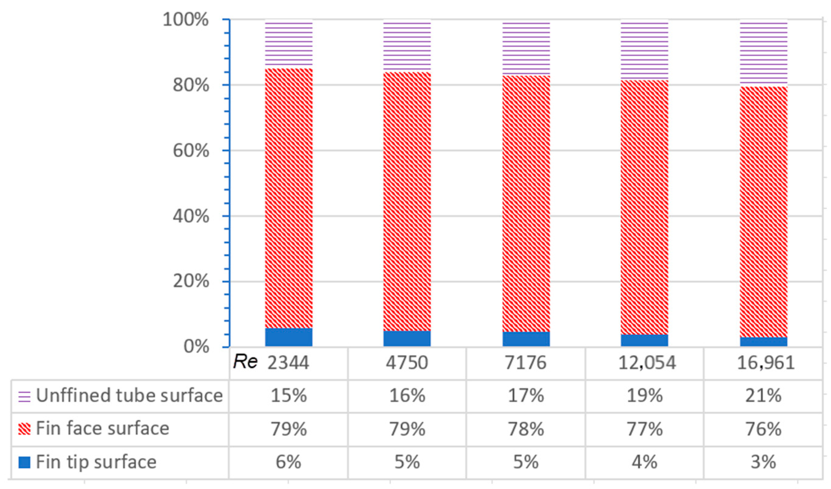 Energies 12 01787 g014 Energies 12 01787 g014