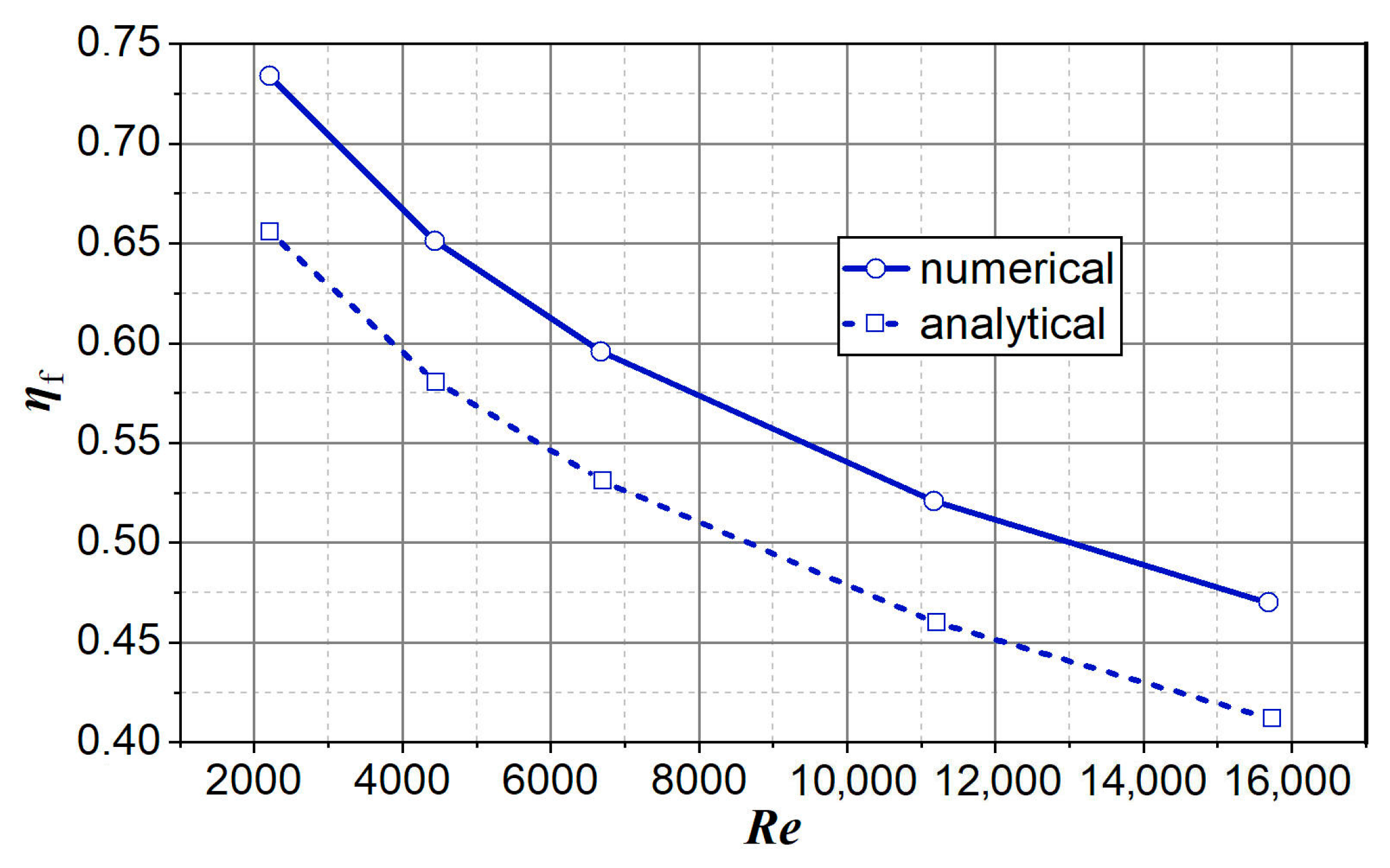 Energies 12 01787 g016 Energies 12 01787 g016