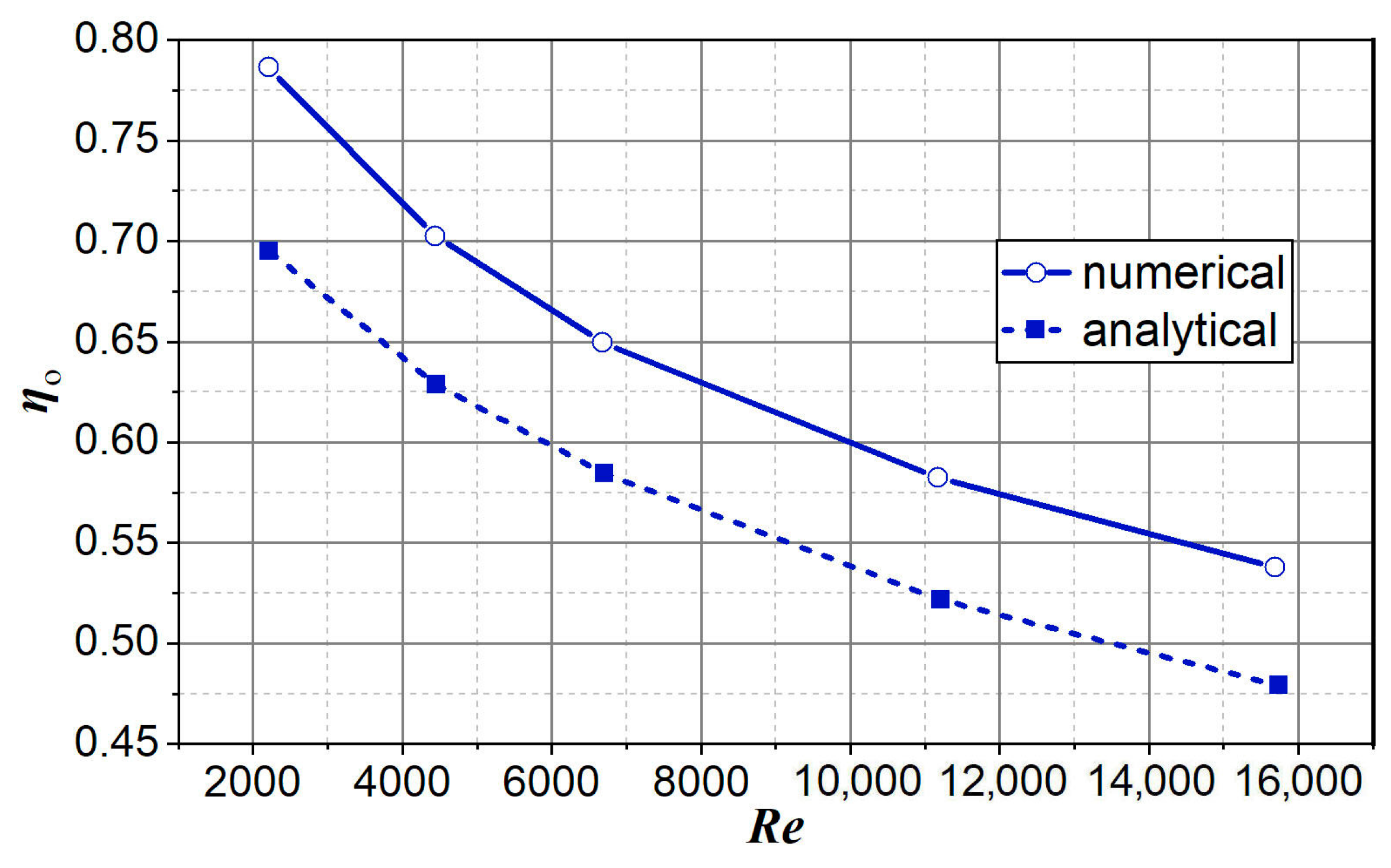 Energies 12 01787 g017 Energies 12 01787 g017