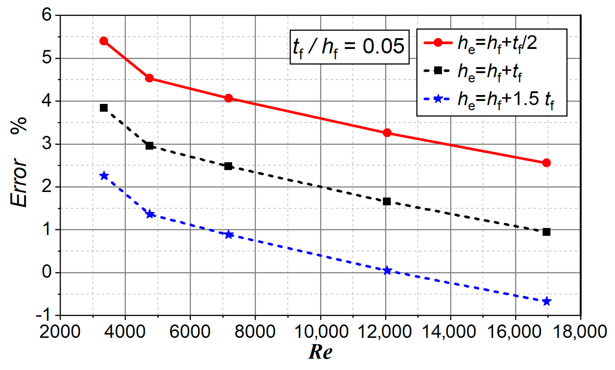 Energies 12 01787 g019 Energies 12 01787 g019