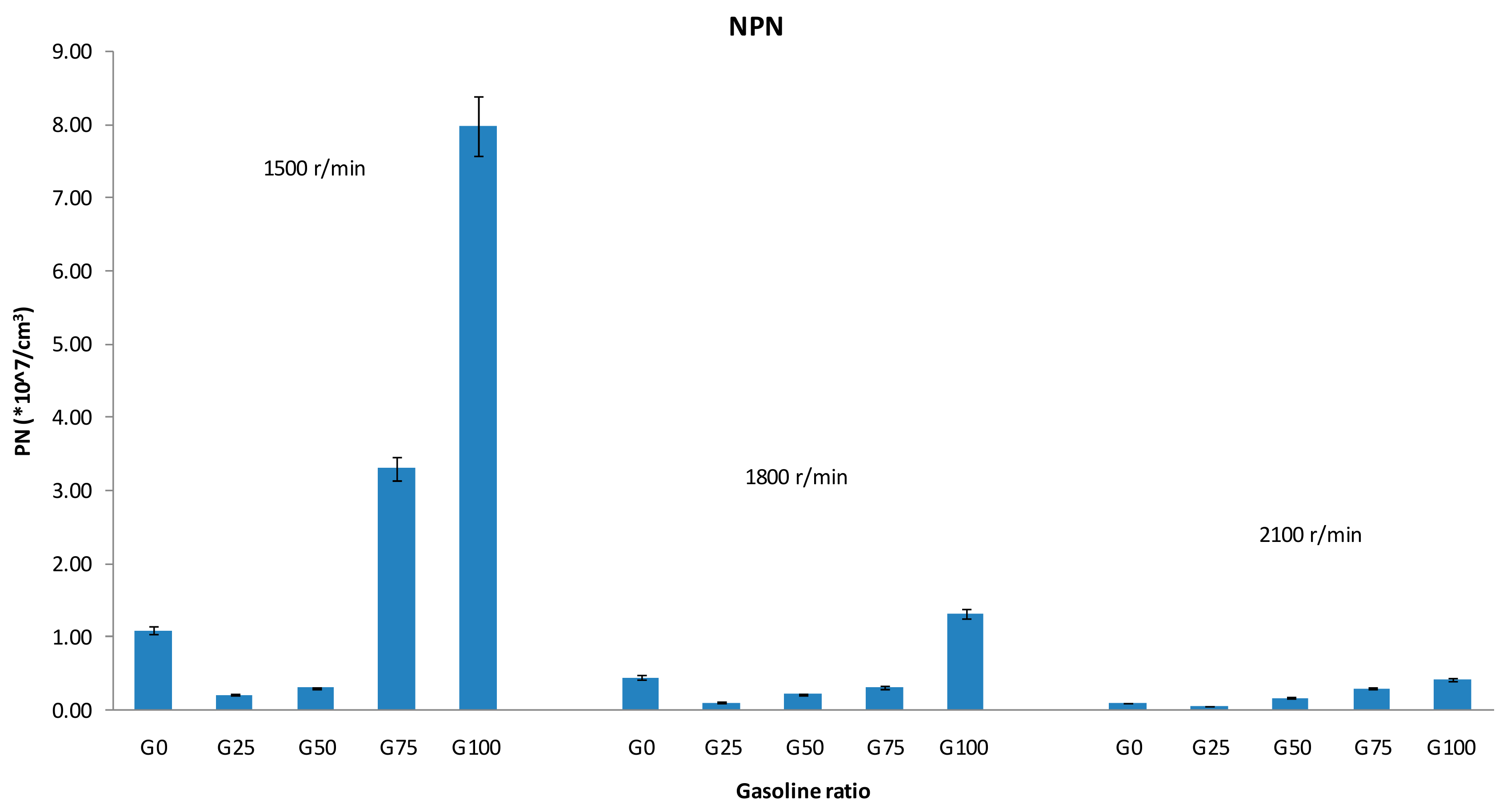 Energies 12 01788 g008 550