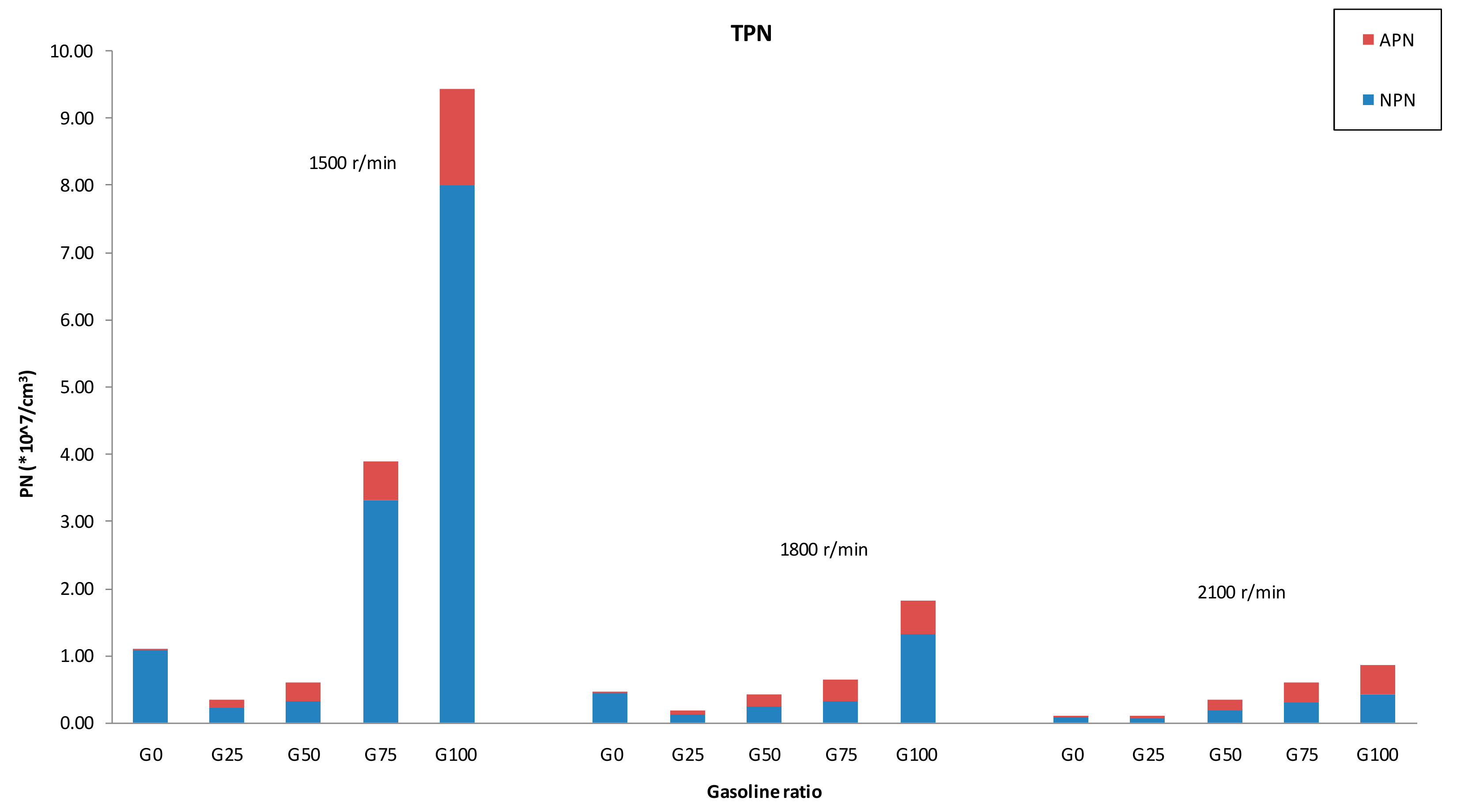Energies 12 01788 g009 550