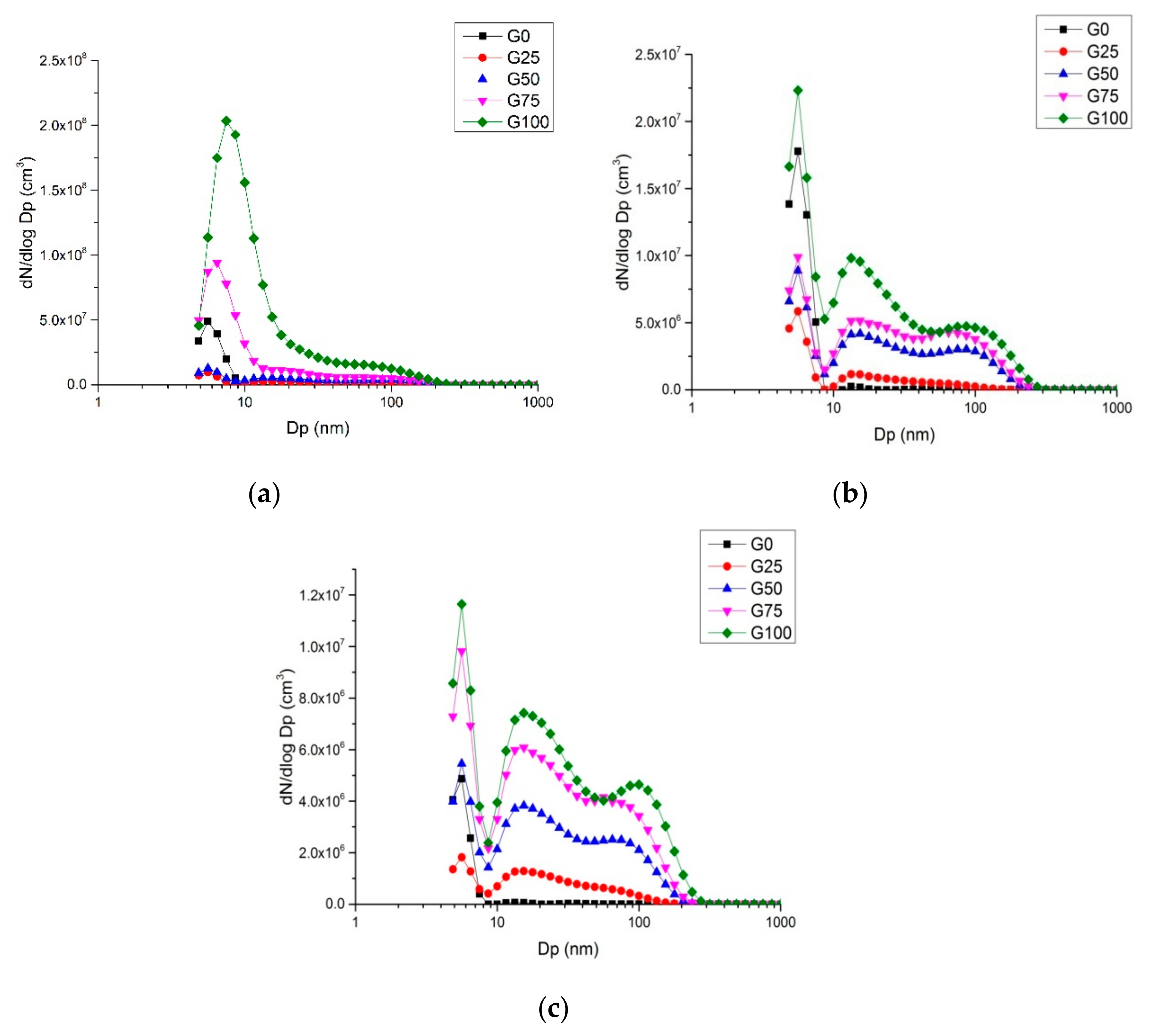 Energies 12 01788 g010 550