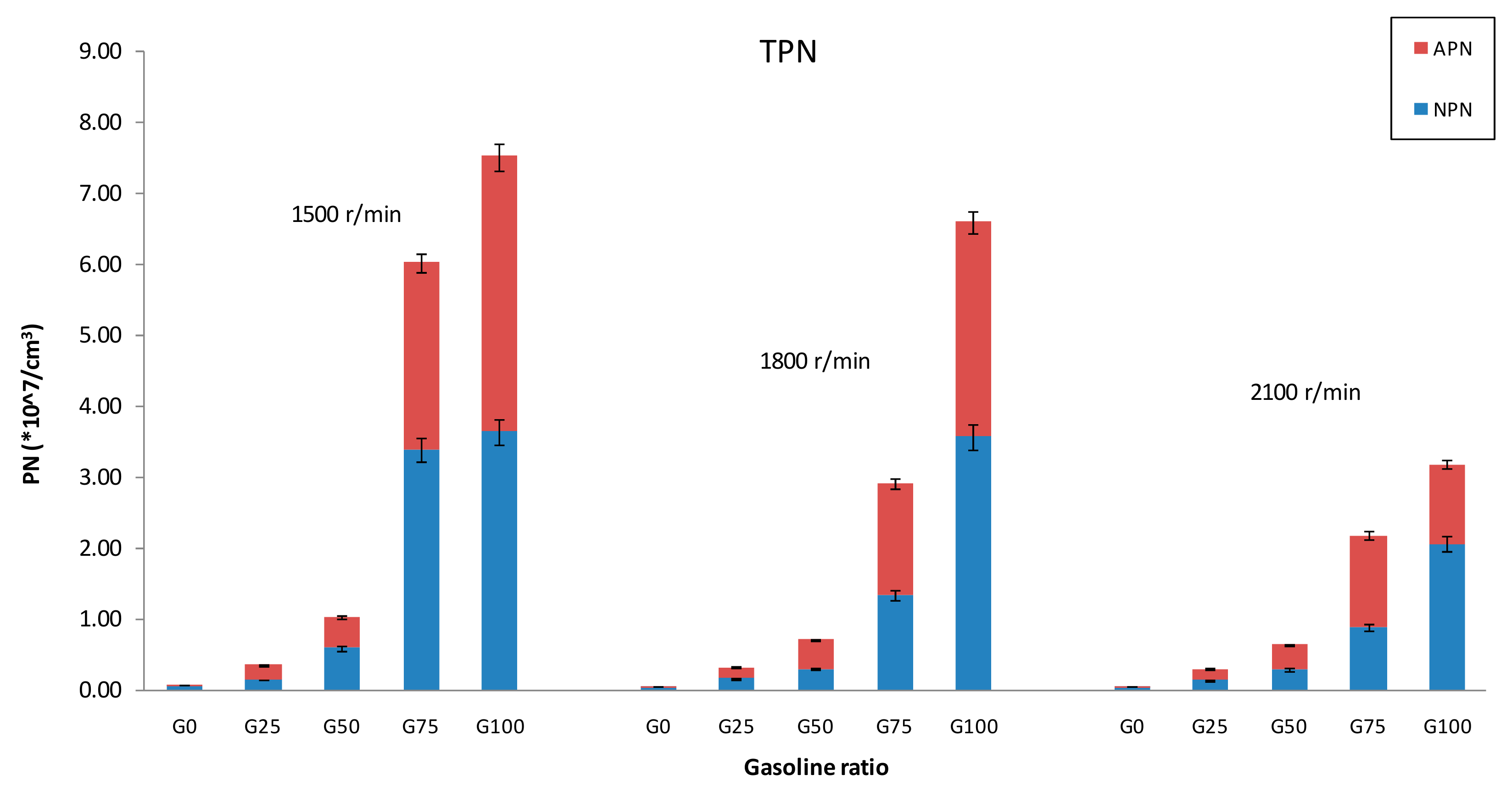 Energies 12 01788 g011 550
