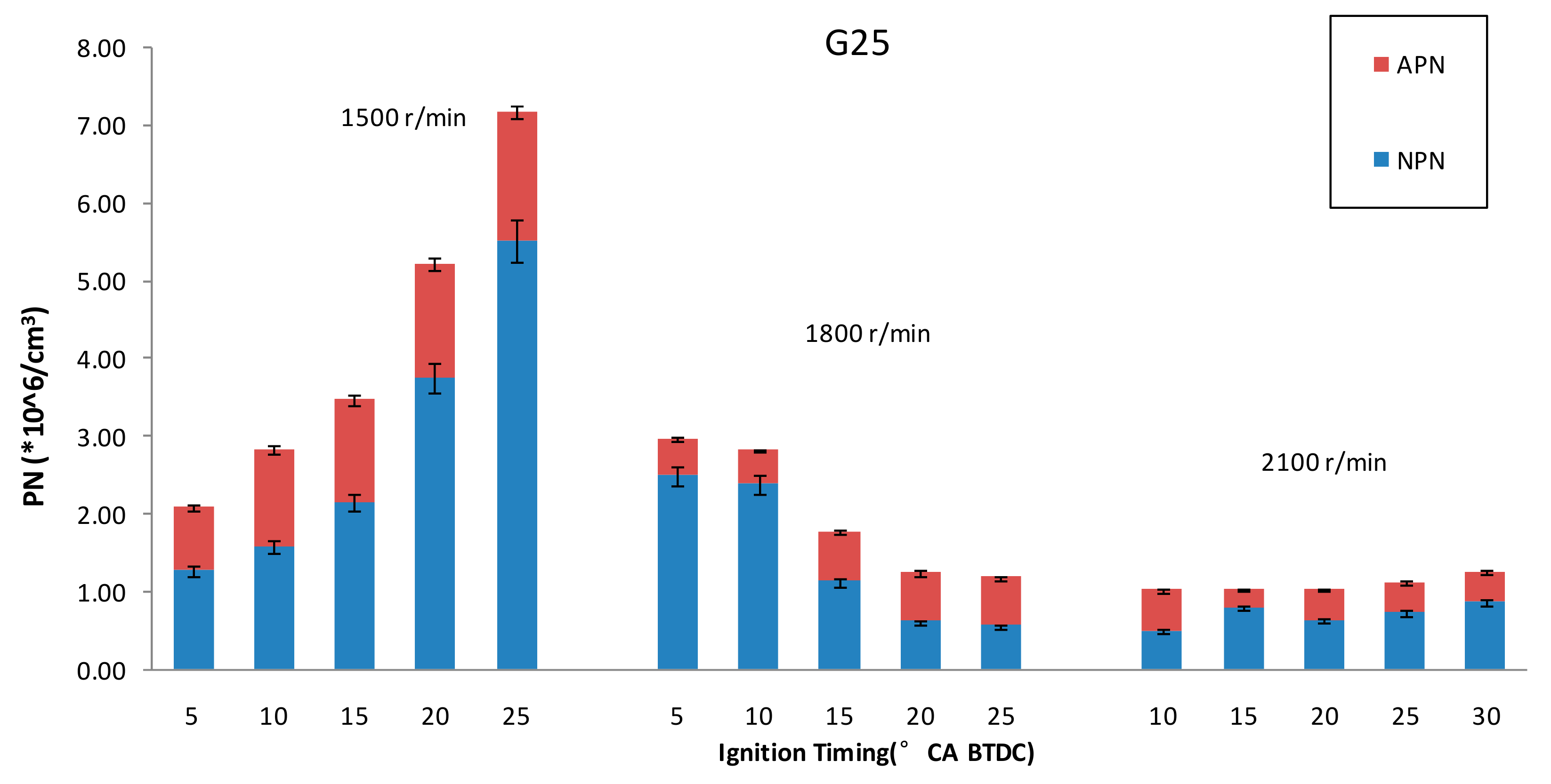 Energies 12 01788 g013 550