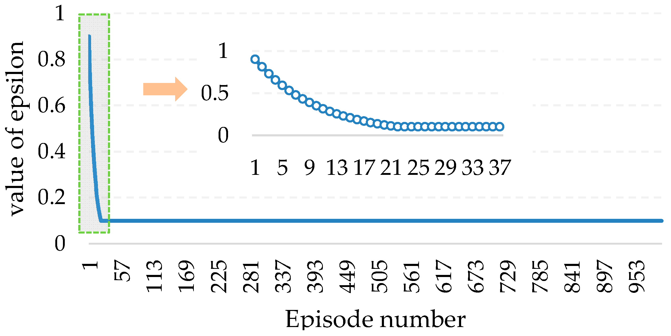 Energies 12 01789 g011 550