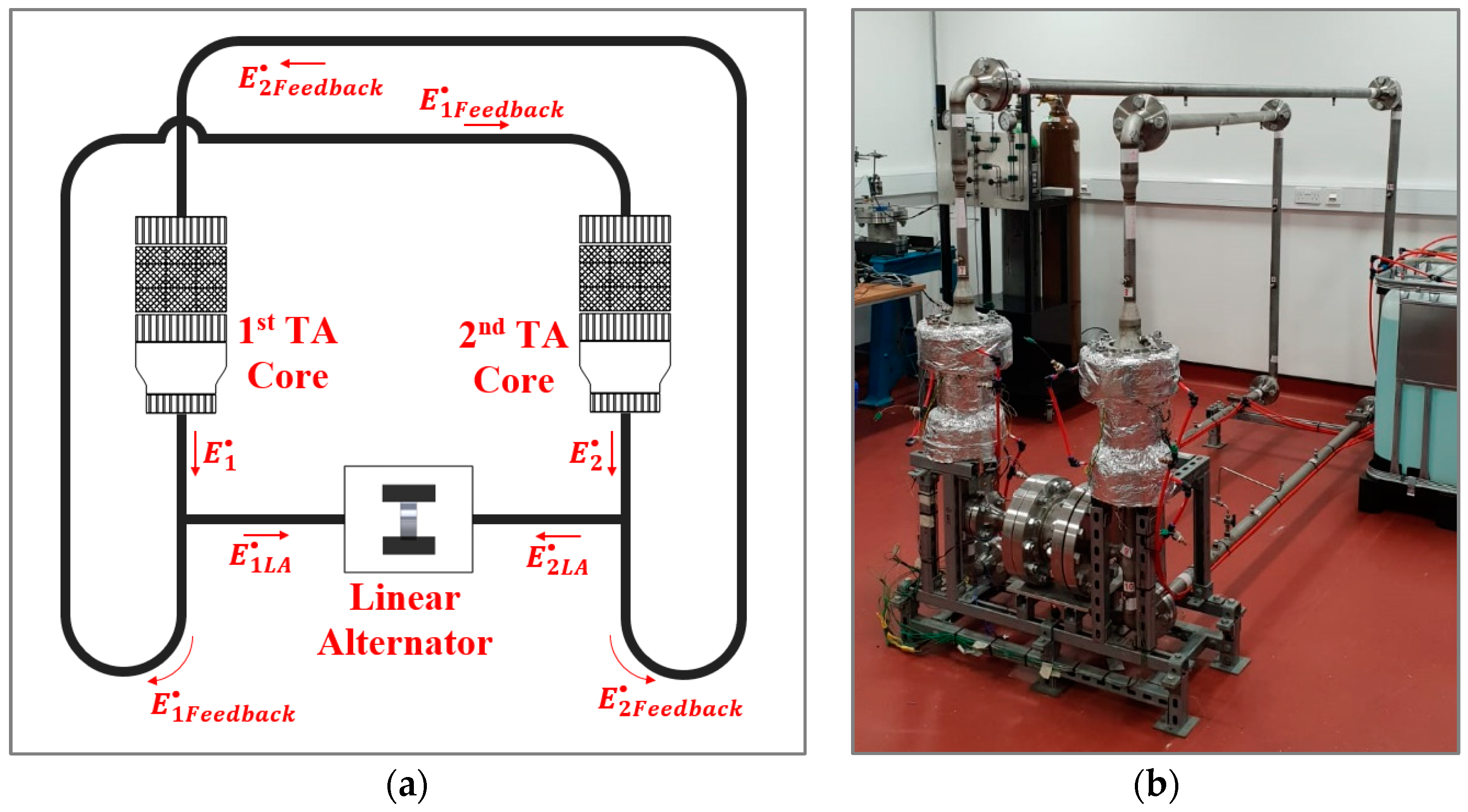 Energies 12 01790 g001