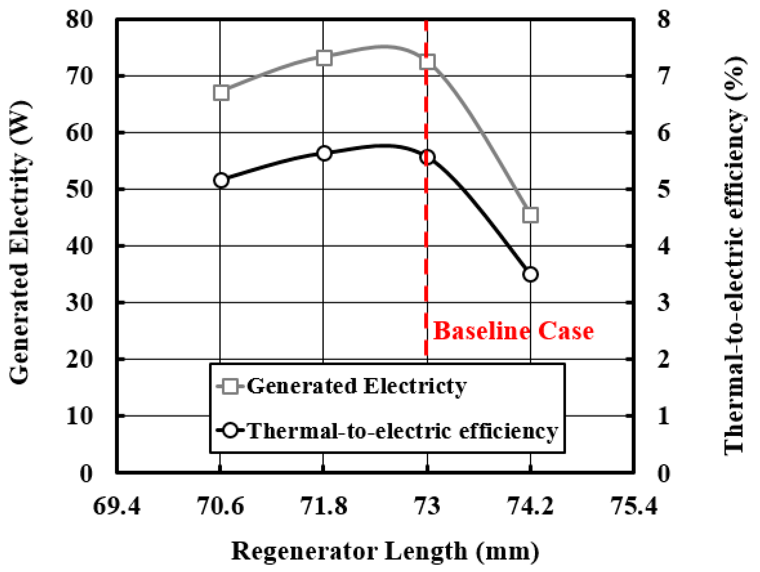 Energies 12 01790 g011