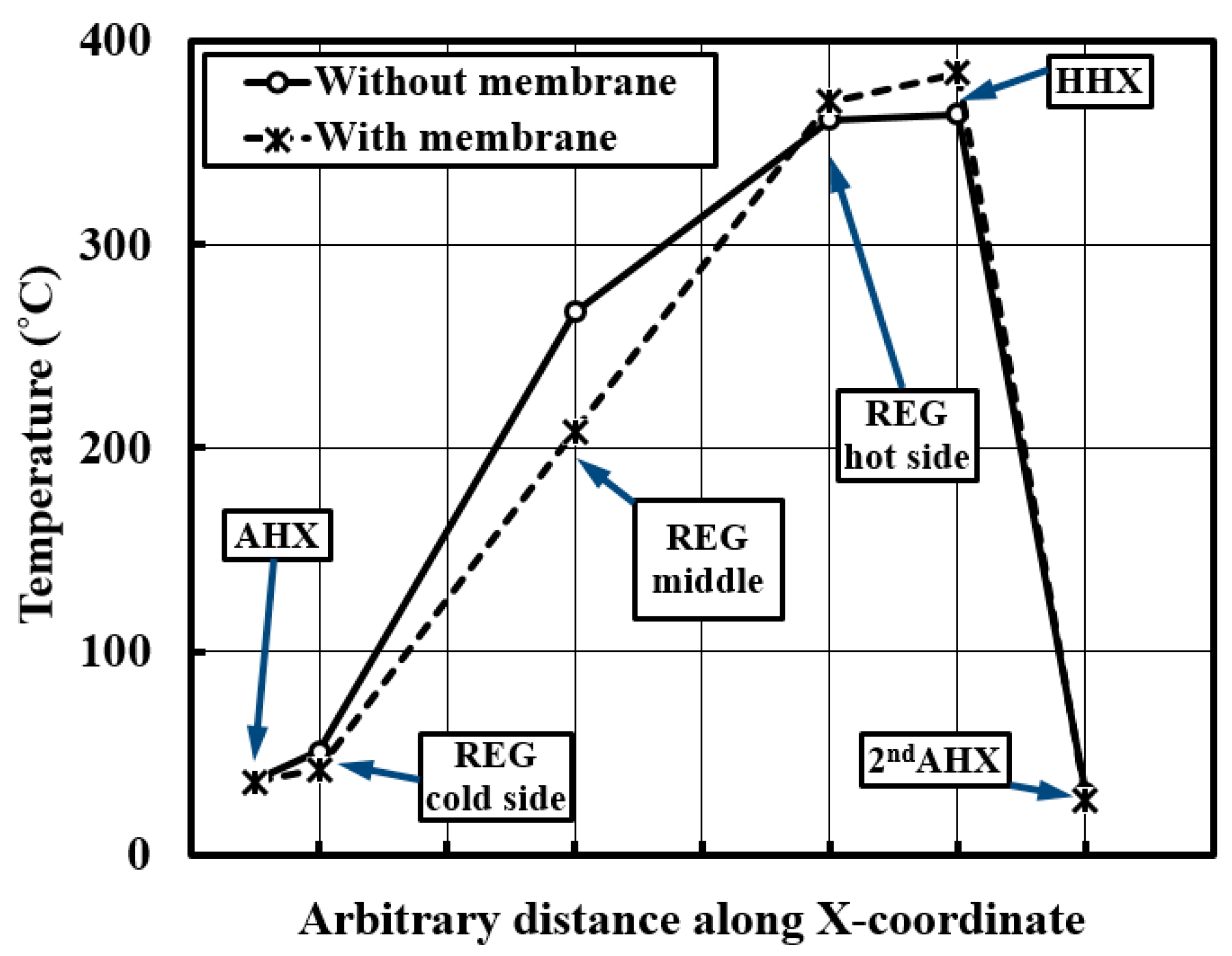 Energies 12 01790 g012
