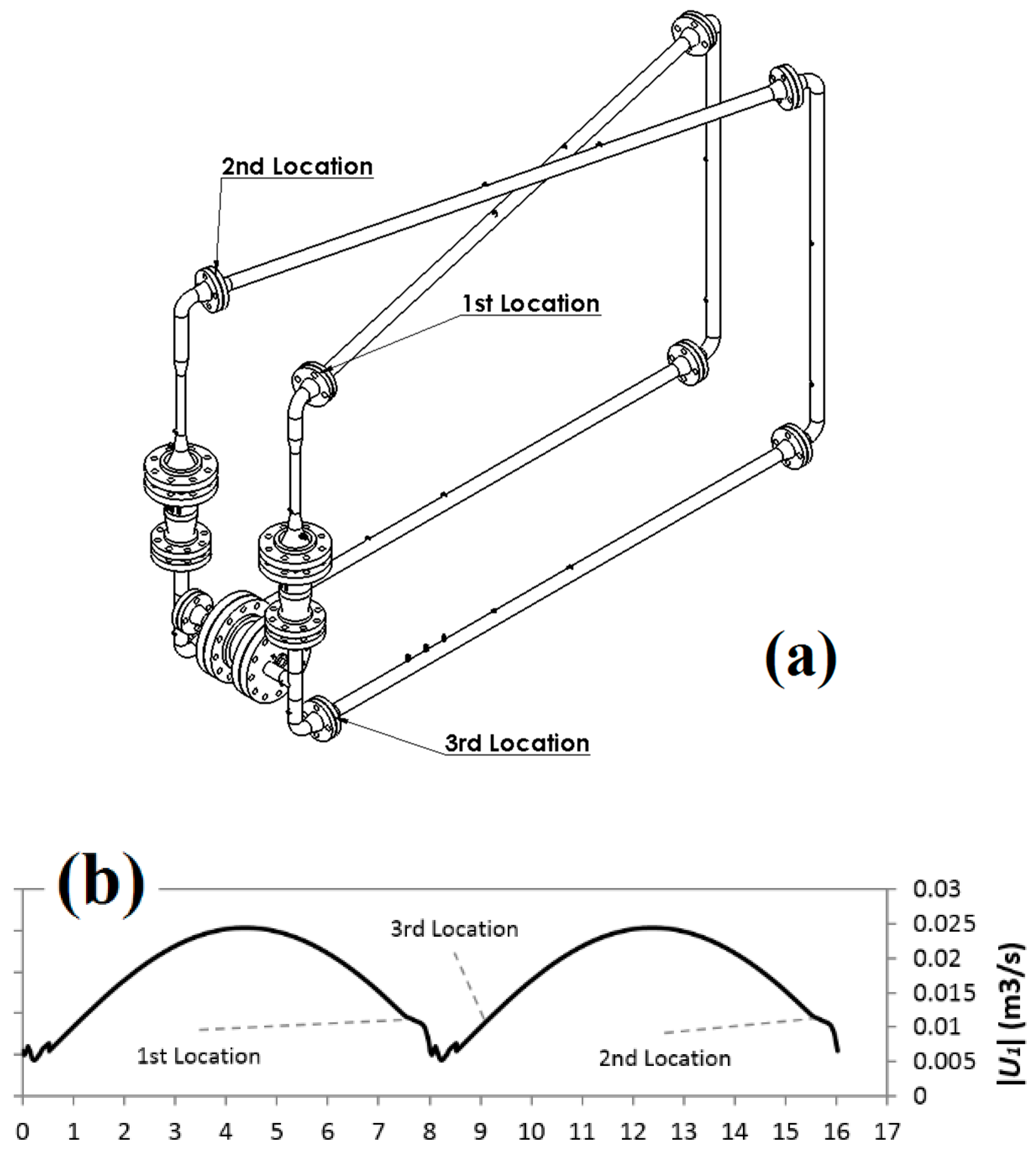 Energies 12 01790 g013