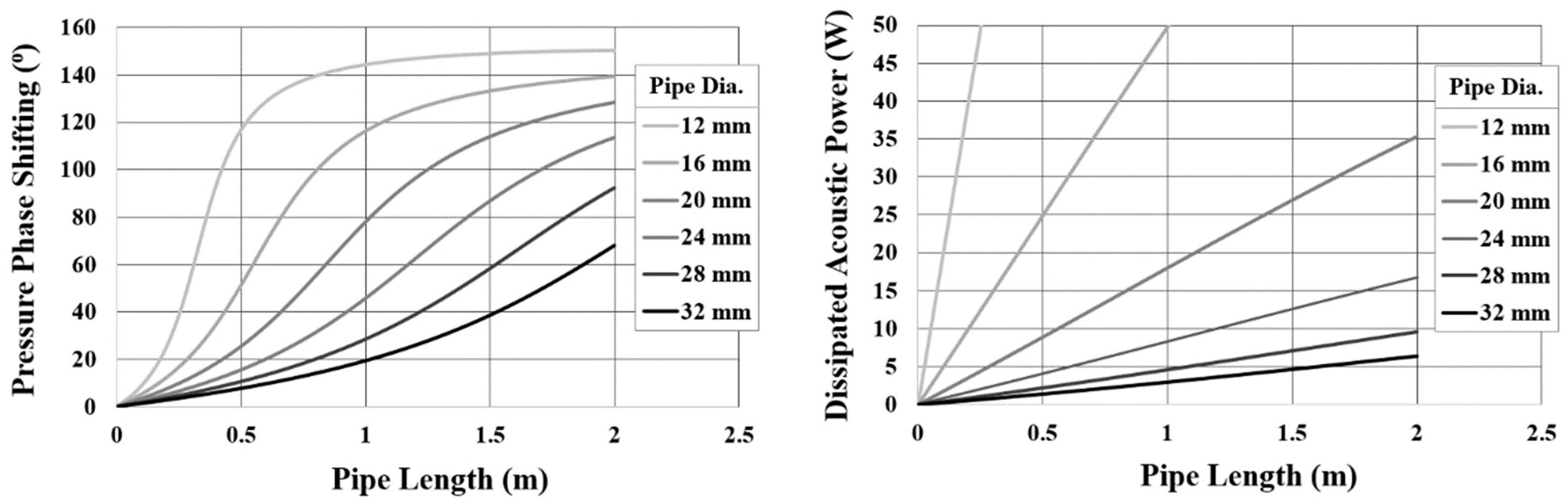 Energies 12 01790 g015