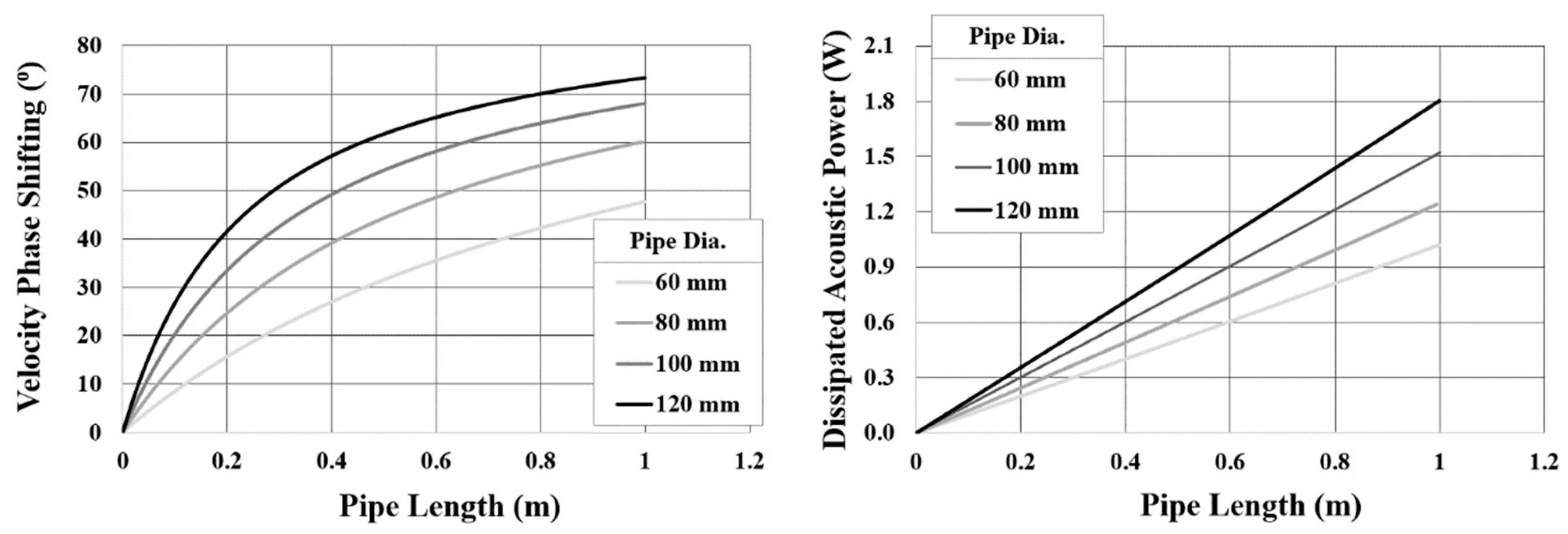 Energies 12 01790 g016