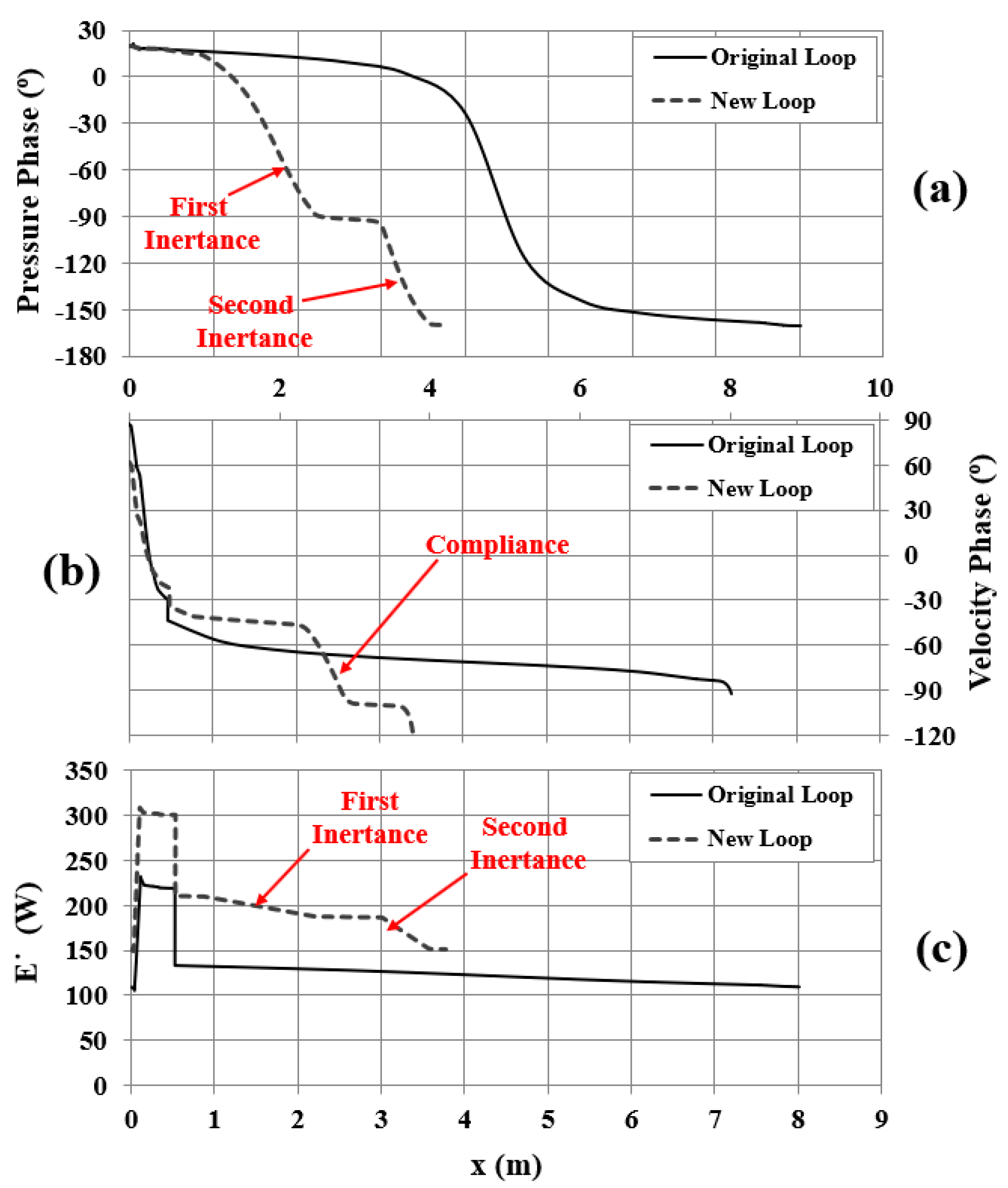 Energies 12 01790 g017