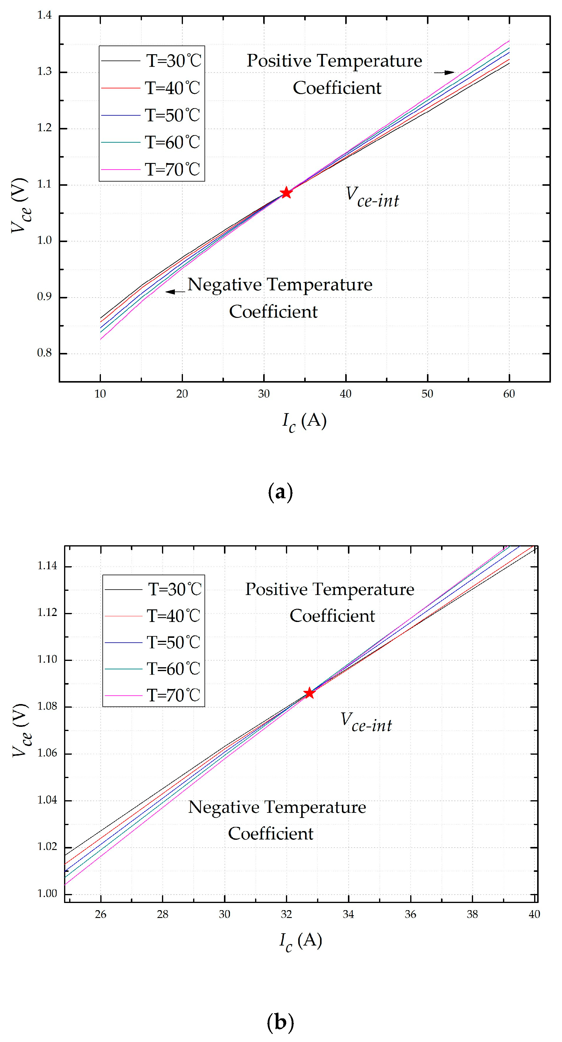 Energies 12 01791 g001 Energies 12 01791 g001