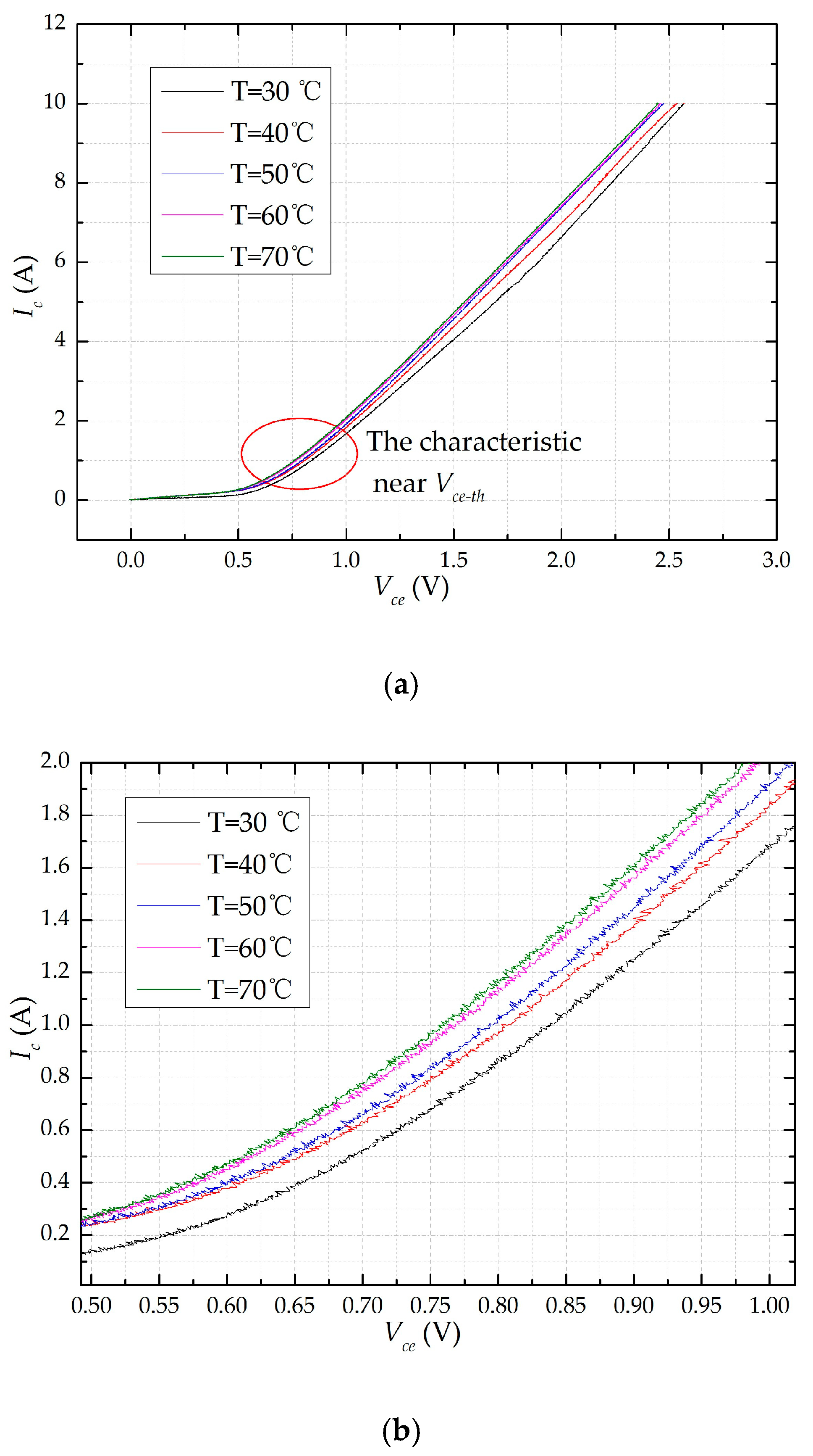 Energies 12 01791 g002 Energies 12 01791 g002