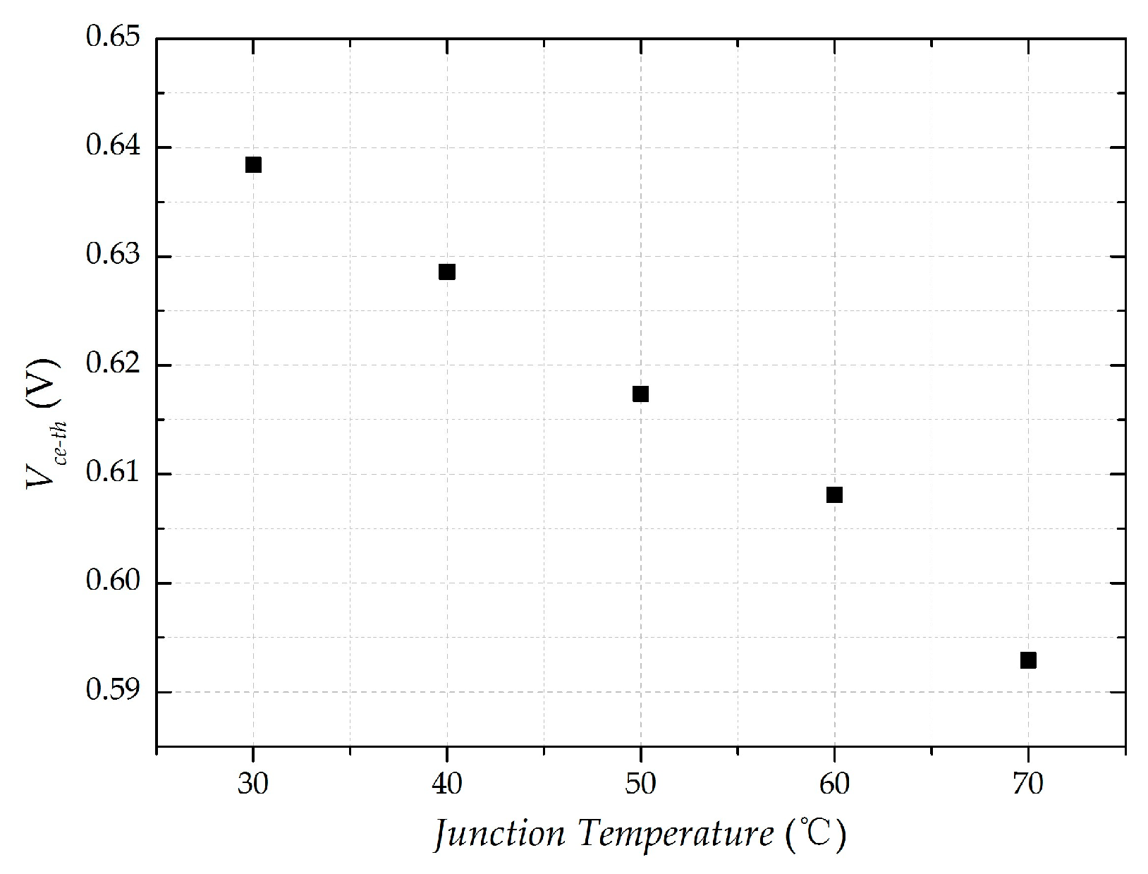 Energies 12 01791 g003 Energies 12 01791 g003