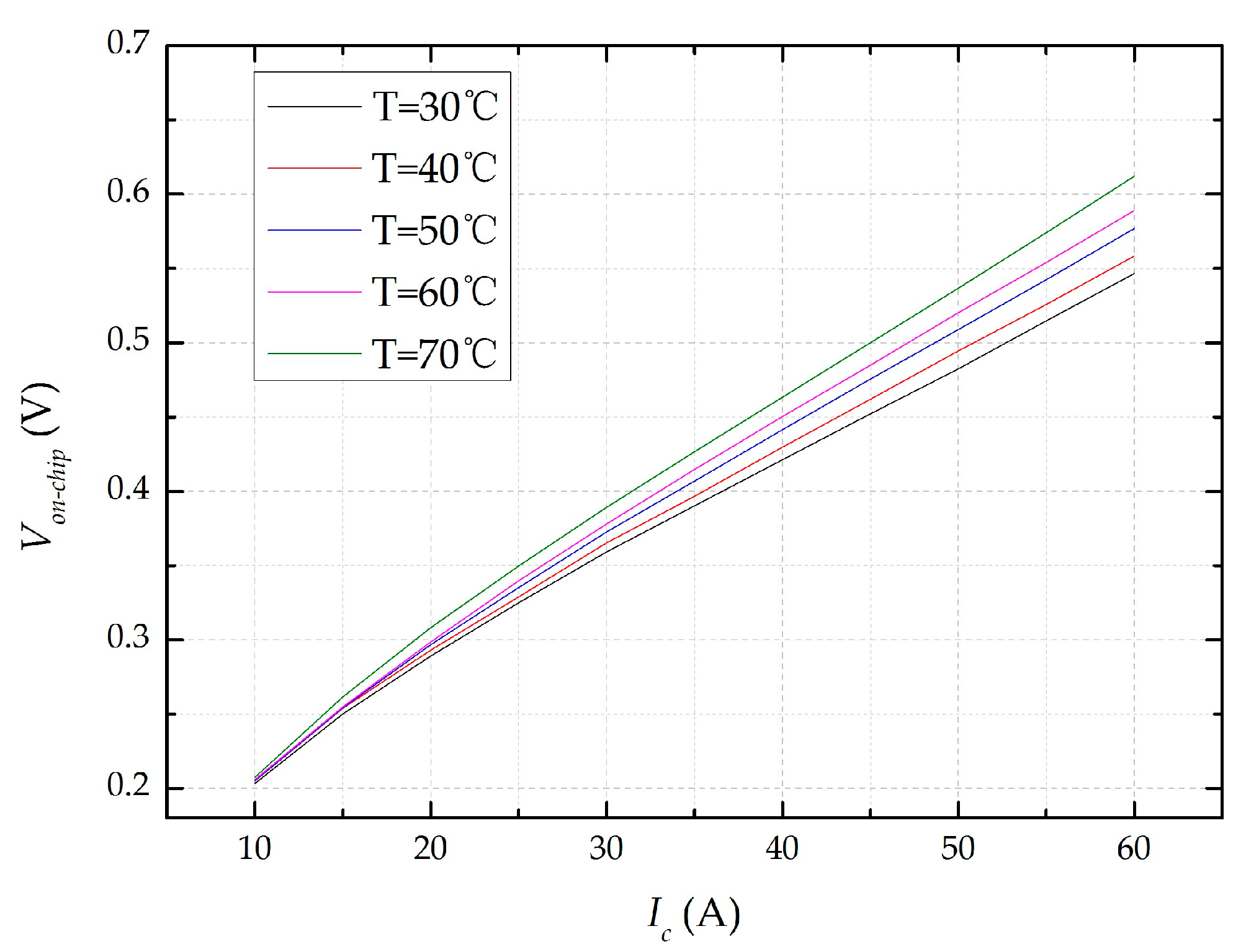 Energies 12 01791 g005 Energies 12 01791 g005