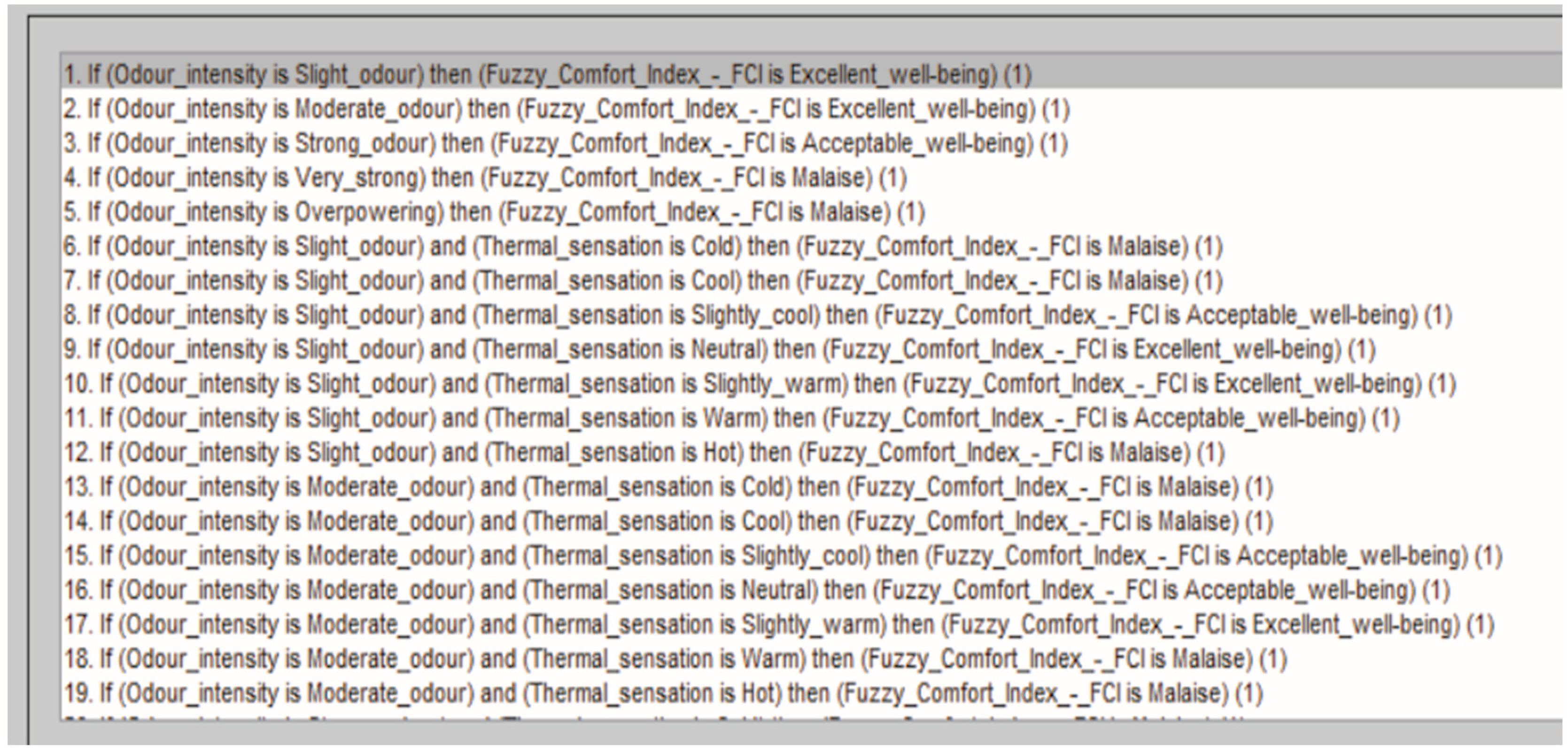 Energies 12 01792 g004 Energies 12 01792 g004