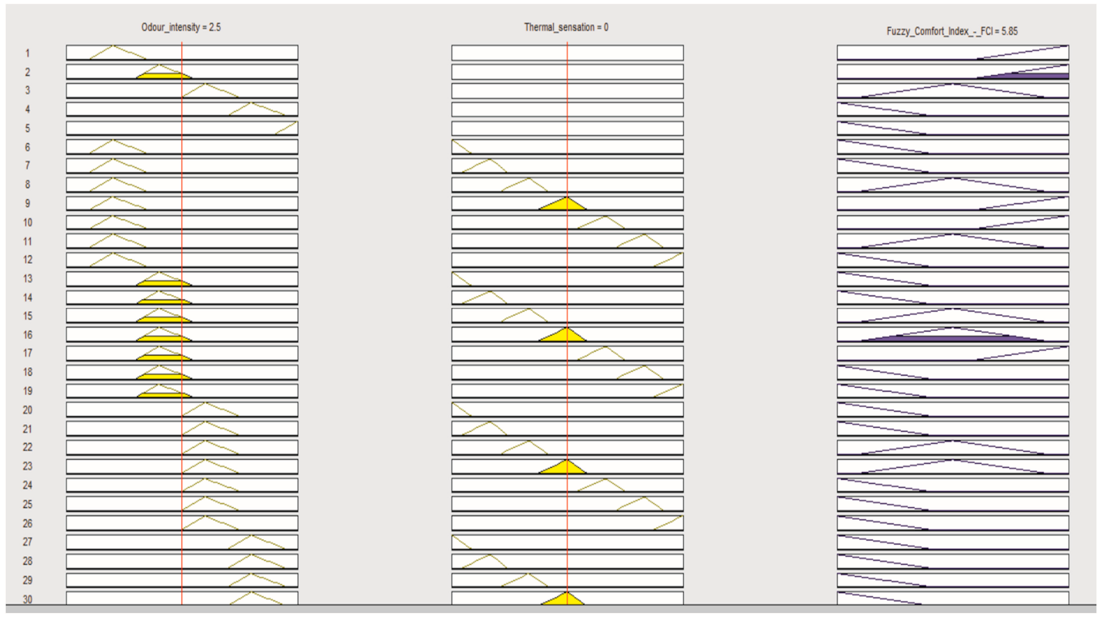 Energies 12 01792 g006 Energies 12 01792 g006
