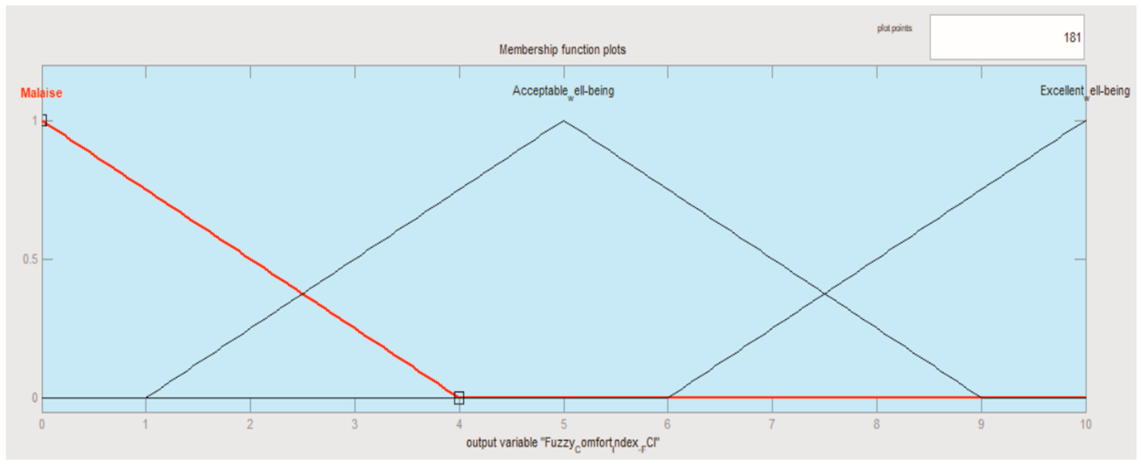 Energies 12 01792 g008 Energies 12 01792 g008