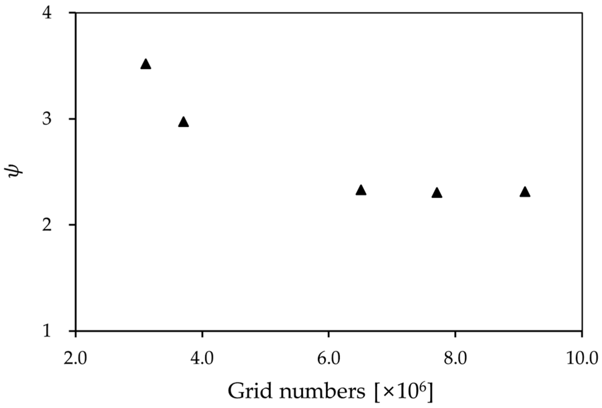 Energies 12 01793 g008 Energies 12 01793 g008