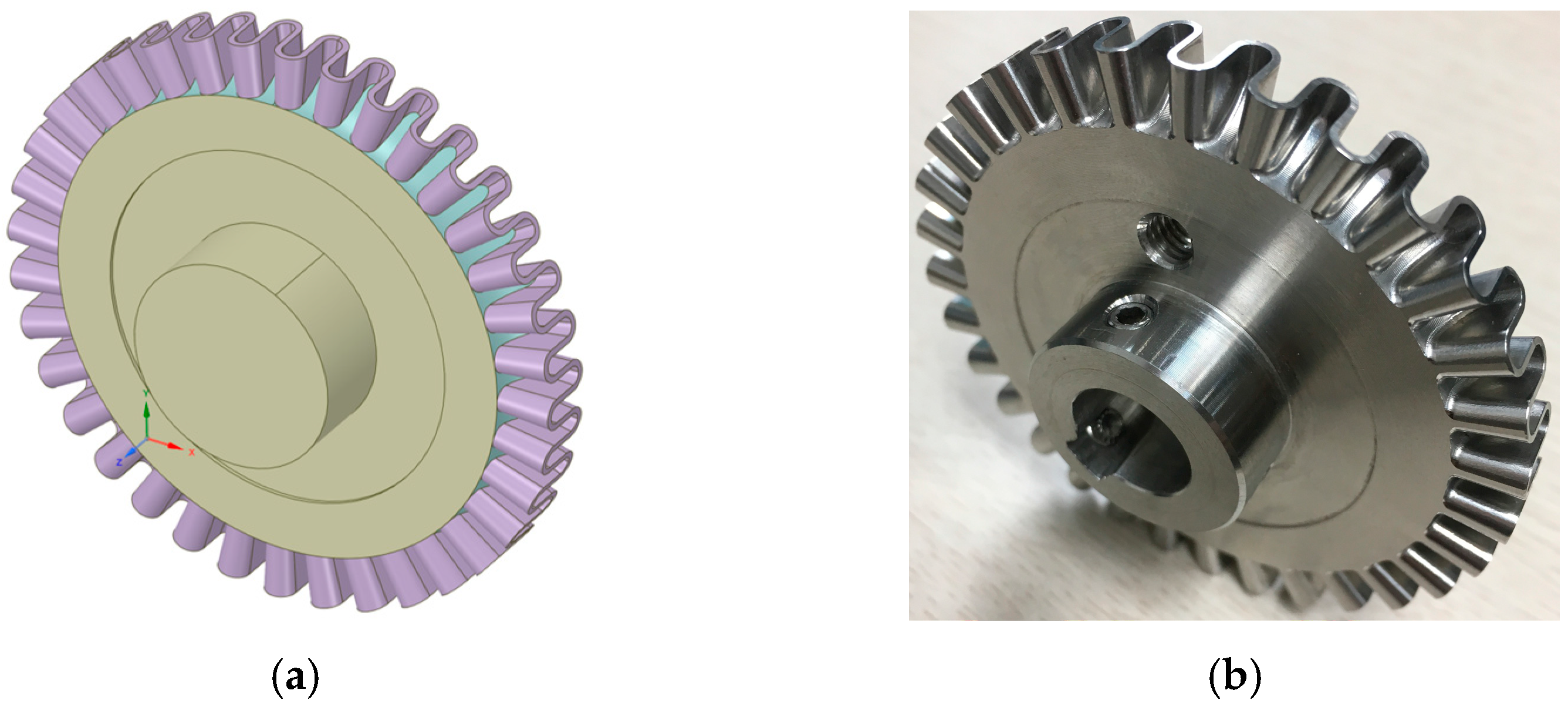 Energies 12 01793 g012 Energies 12 01793 g012