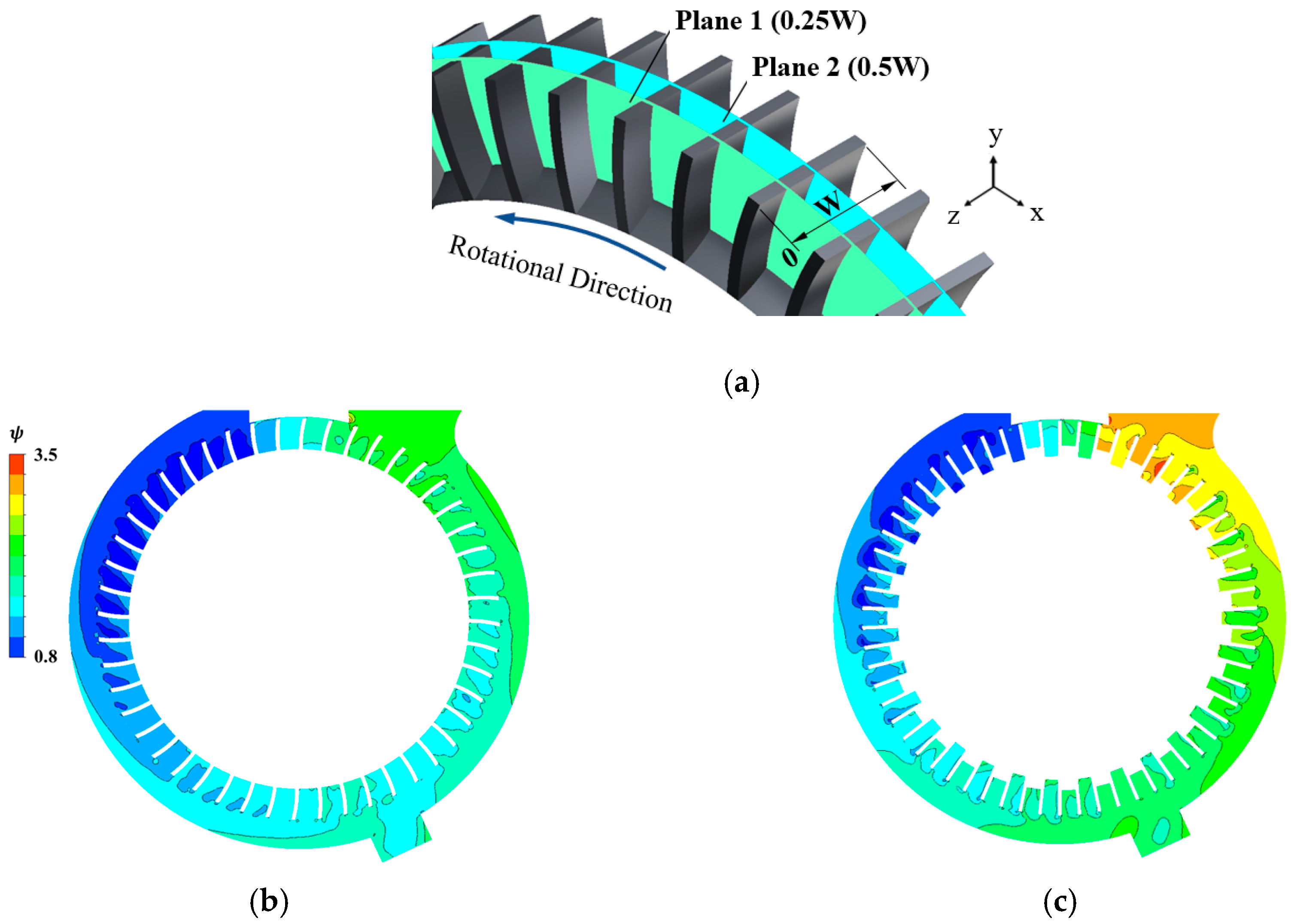 Energies 12 01793 g015 Energies 12 01793 g015