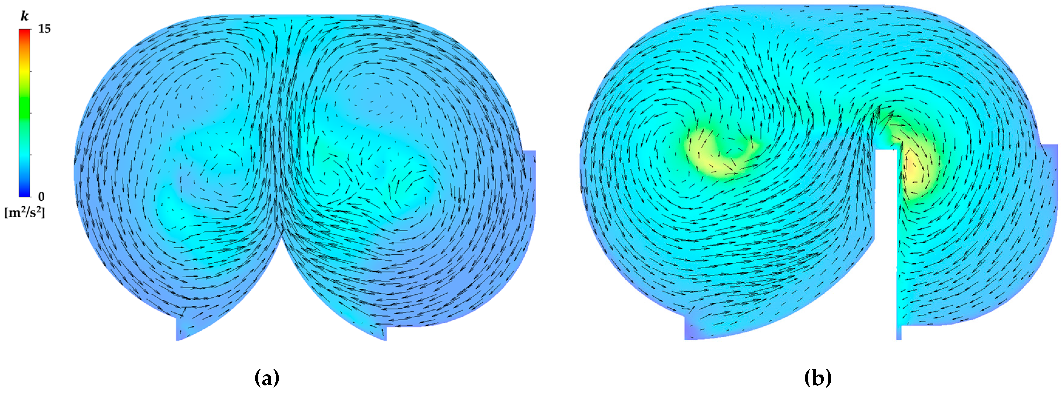 Energies 12 01793 g017 Energies 12 01793 g017